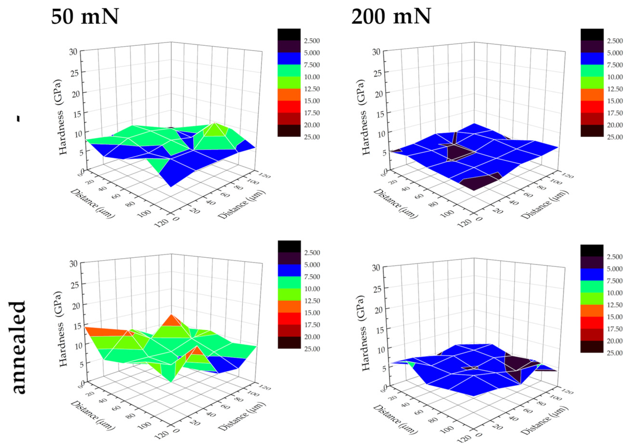 Applsci 13 06276 g006