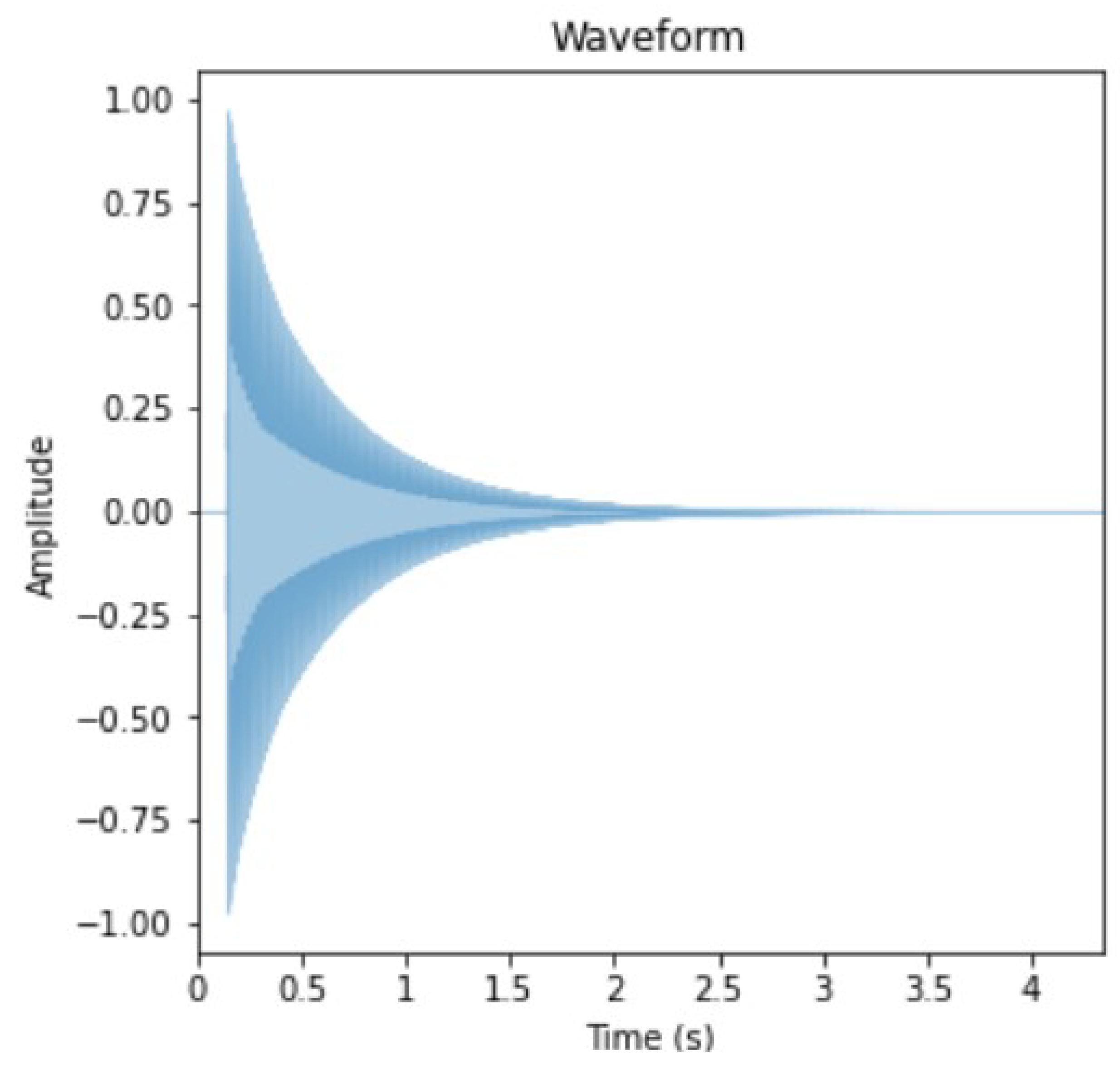 Applsci 13 06302 g009