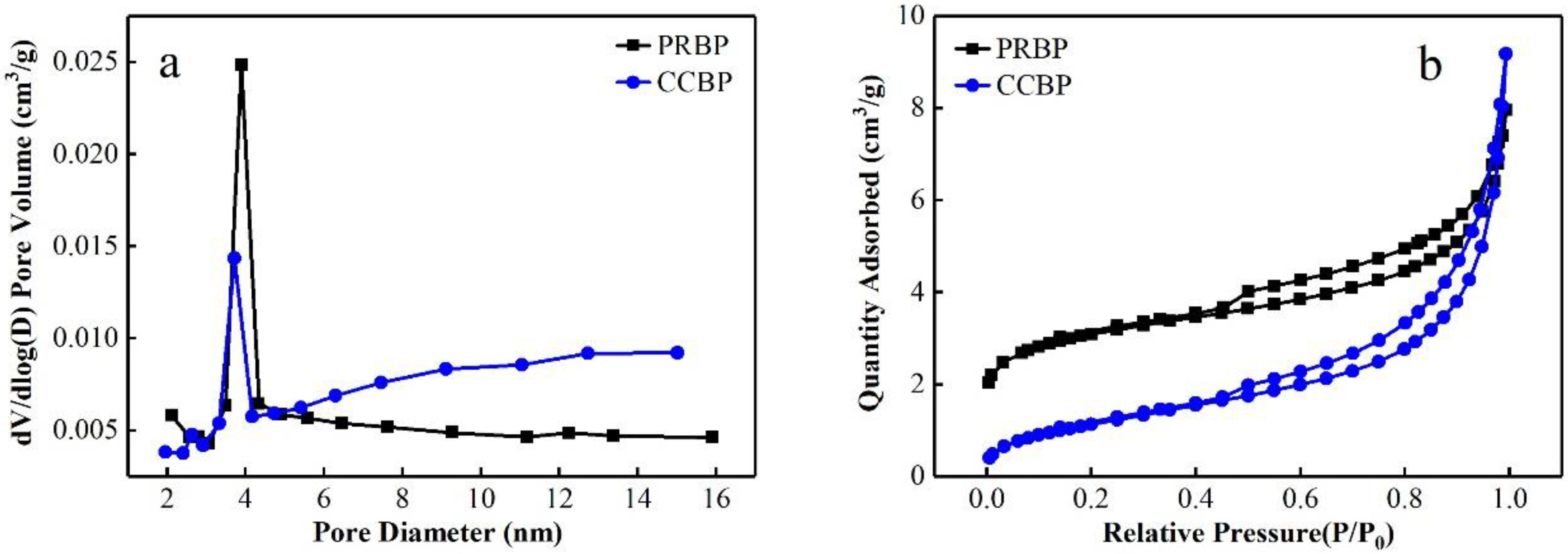 Applsci 13 06306 g002