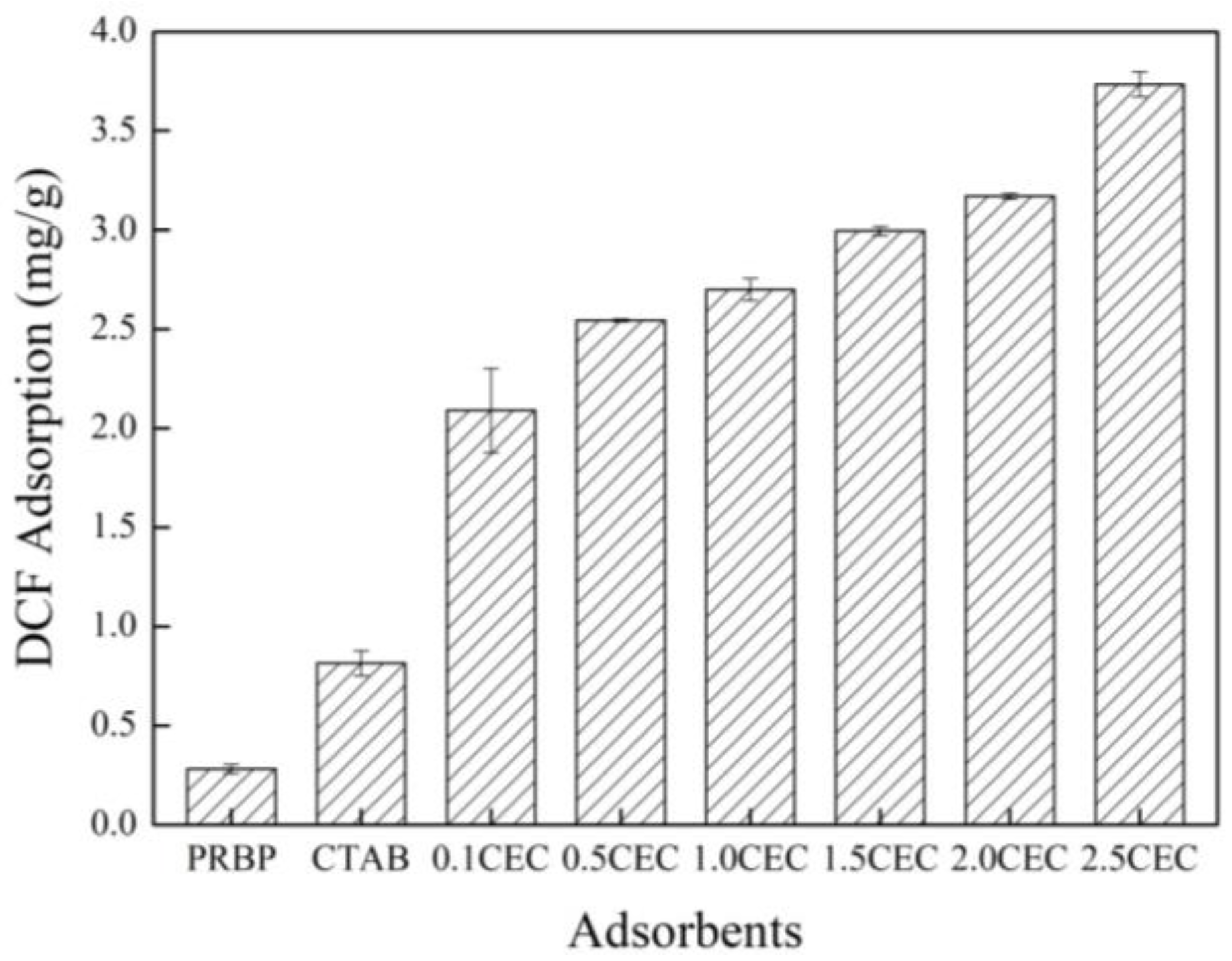 Applsci 13 06306 g005