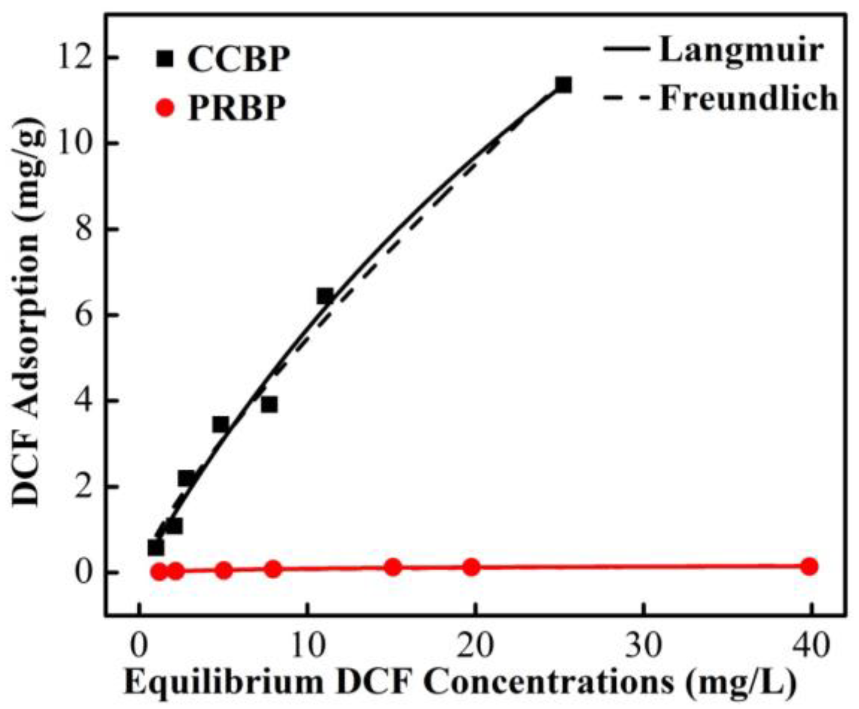 Applsci 13 06306 g009