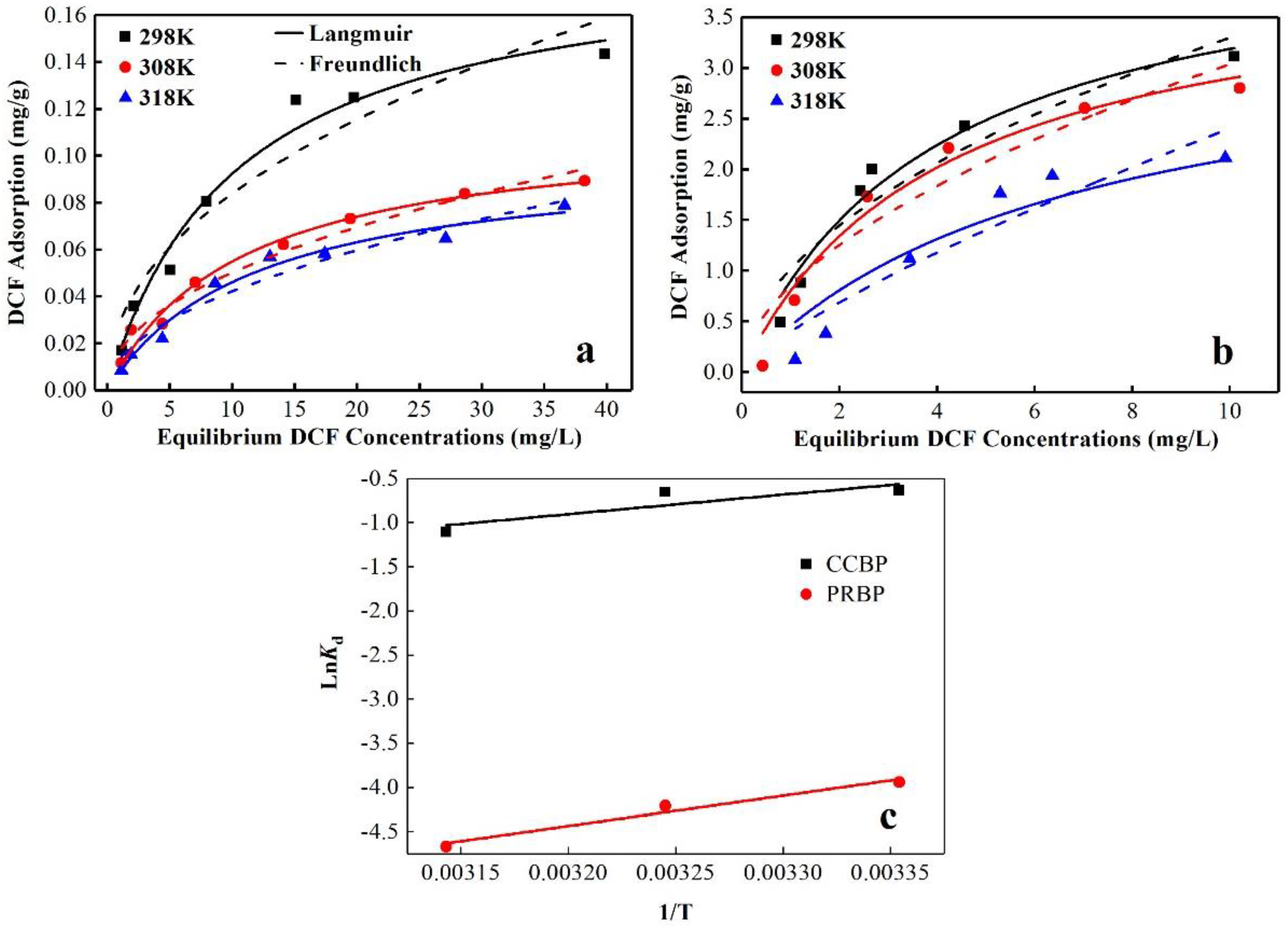 Applsci 13 06306 g010