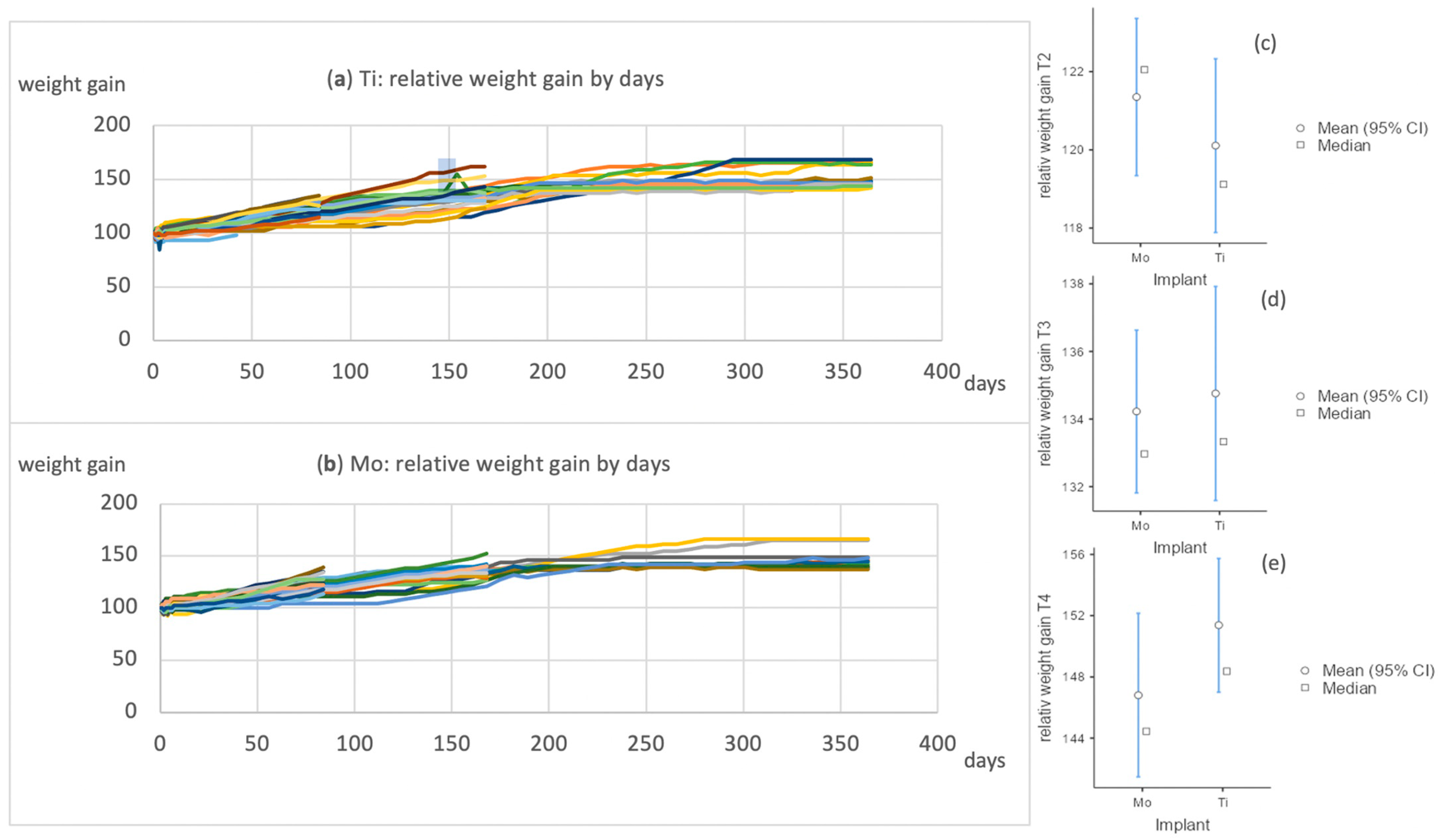 Applsci 13 06312 g007