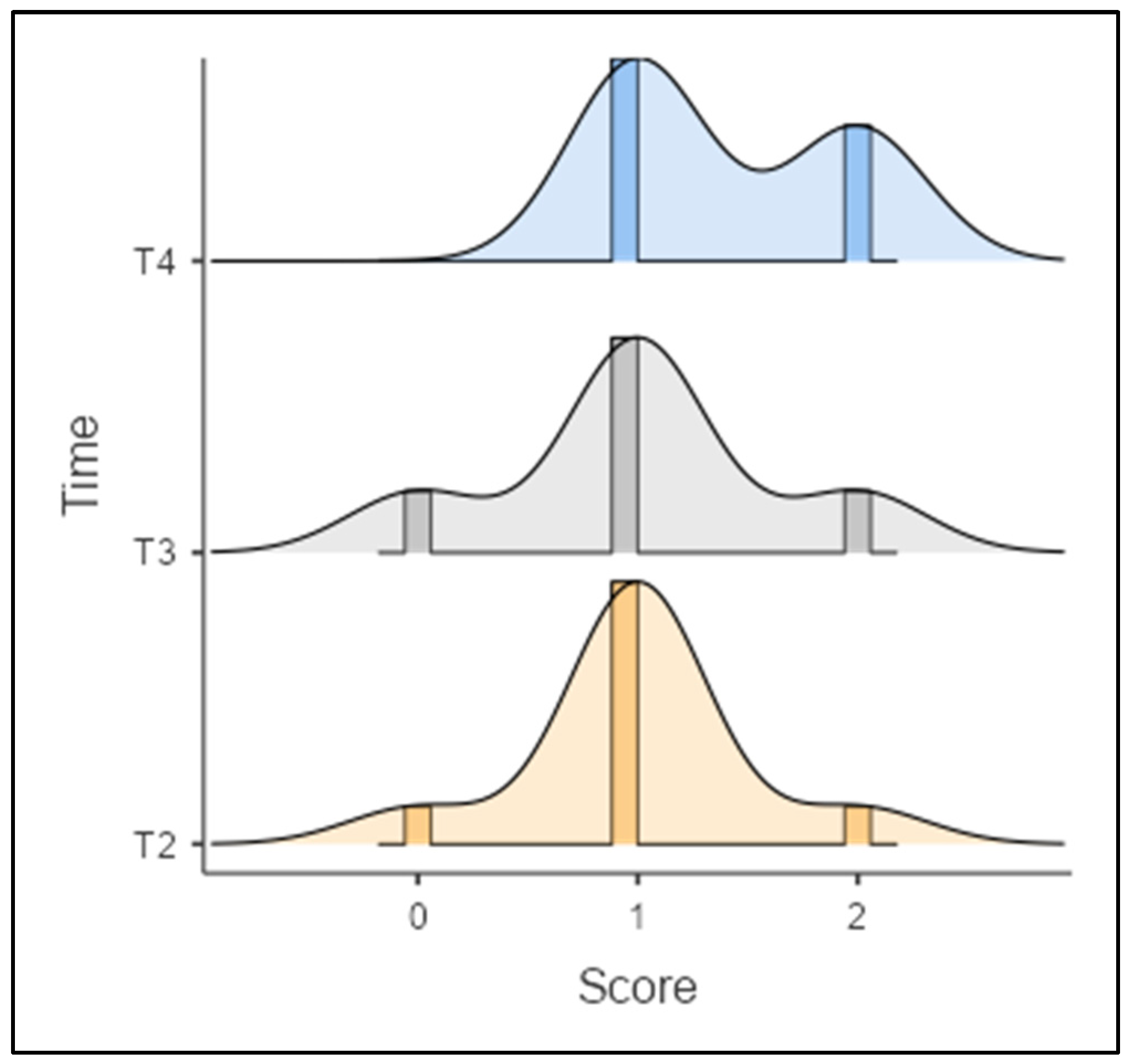 Applsci 13 06312 g009