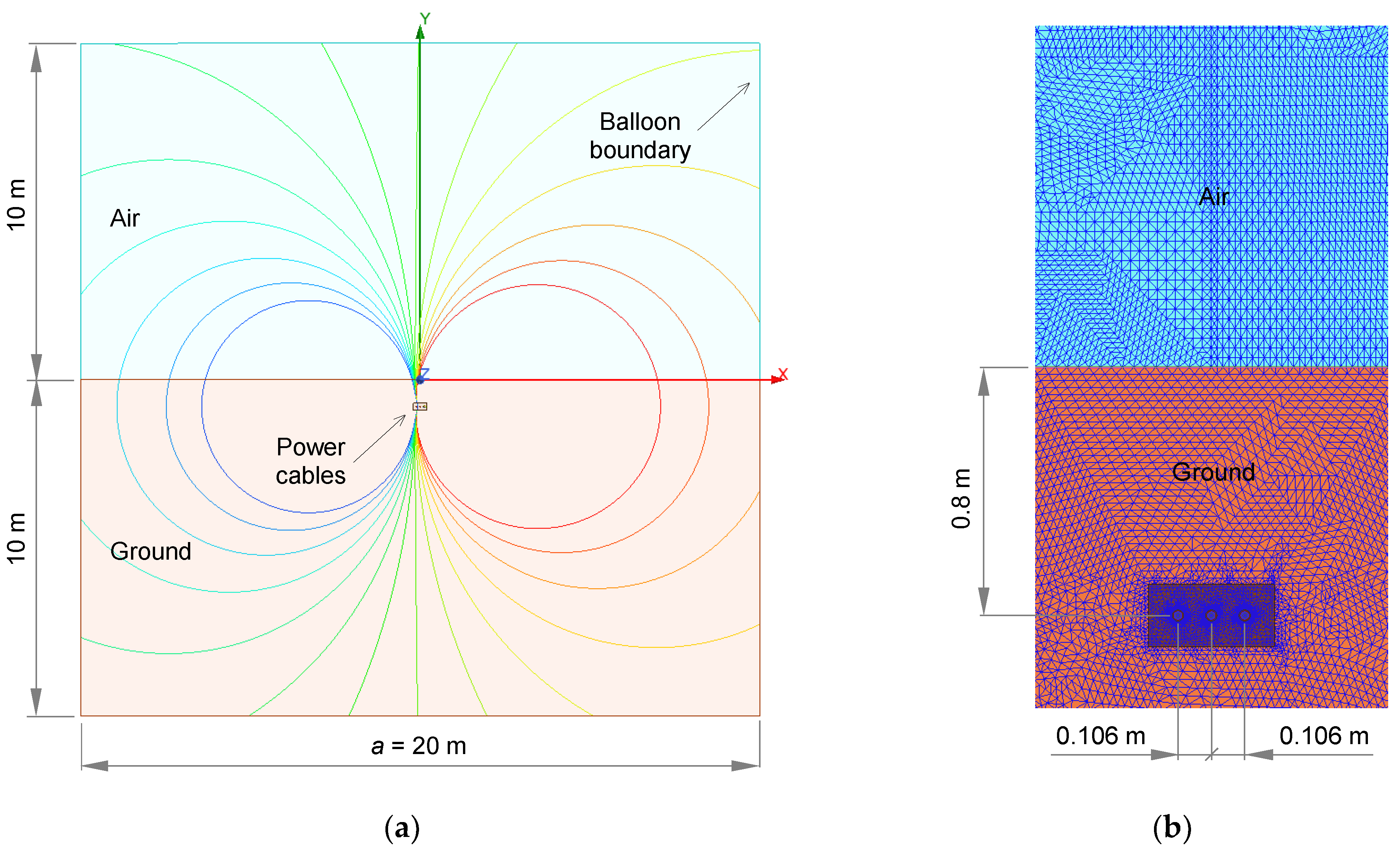Applsci 13 06328 g005a Applsci 13 06328 g005a
