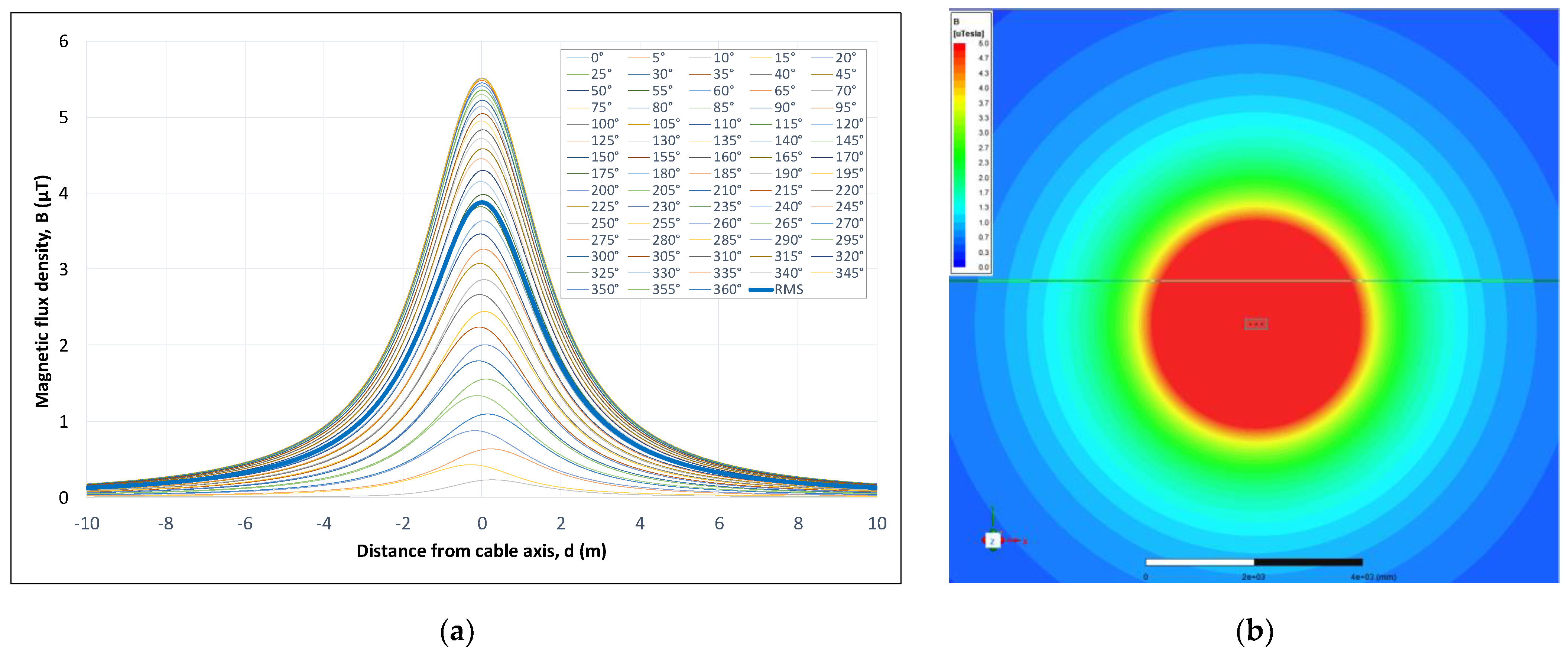 Applsci 13 06328 g007 Applsci 13 06328 g007