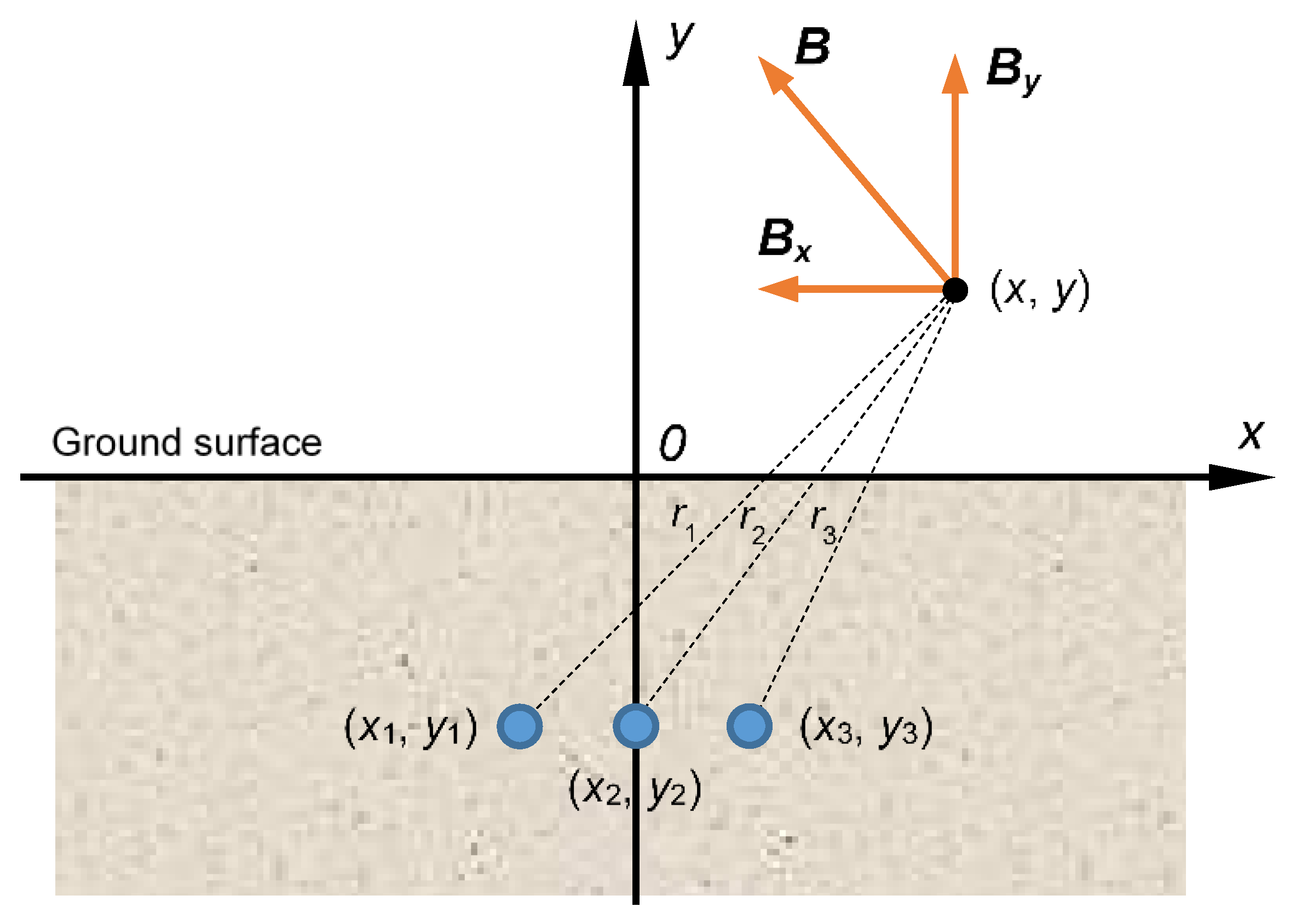 Applsci 13 06328 g008 Applsci 13 06328 g008