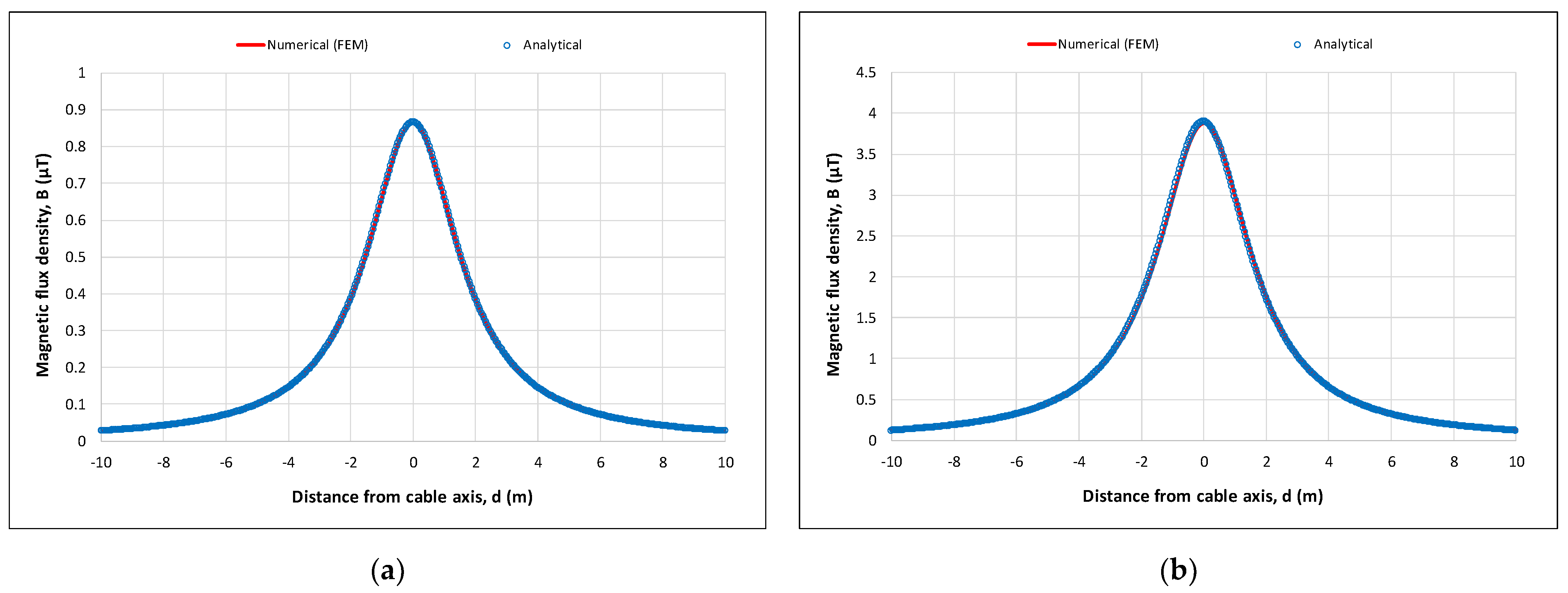 Applsci 13 06328 g010 Applsci 13 06328 g010