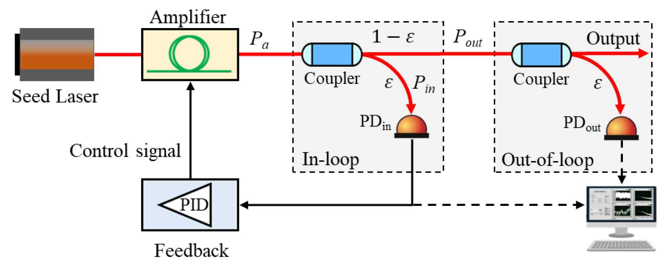 Applsci 13 06338 g001