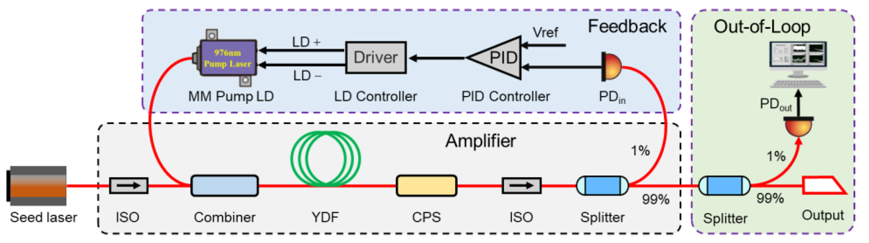 Applsci 13 06338 g002