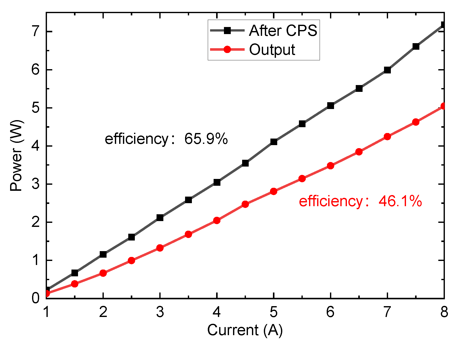 Applsci 13 06338 g003