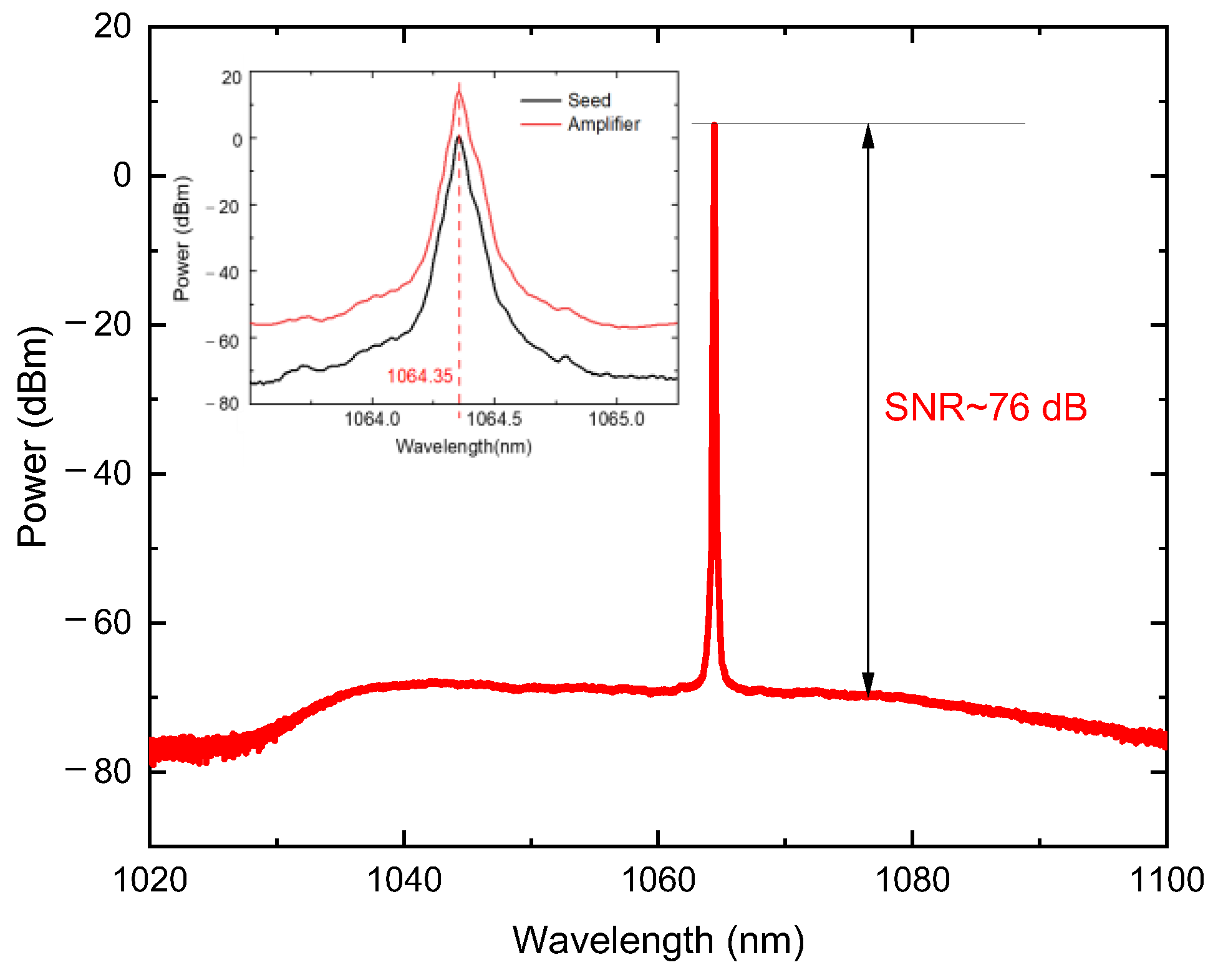Applsci 13 06338 g004