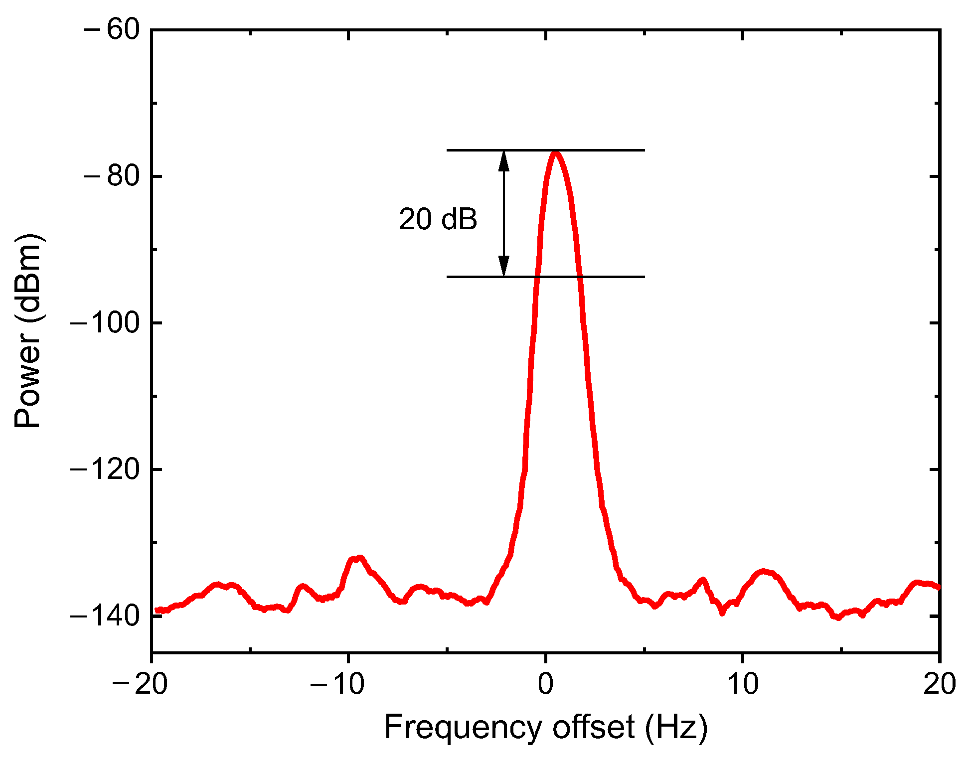 Applsci 13 06338 g006
