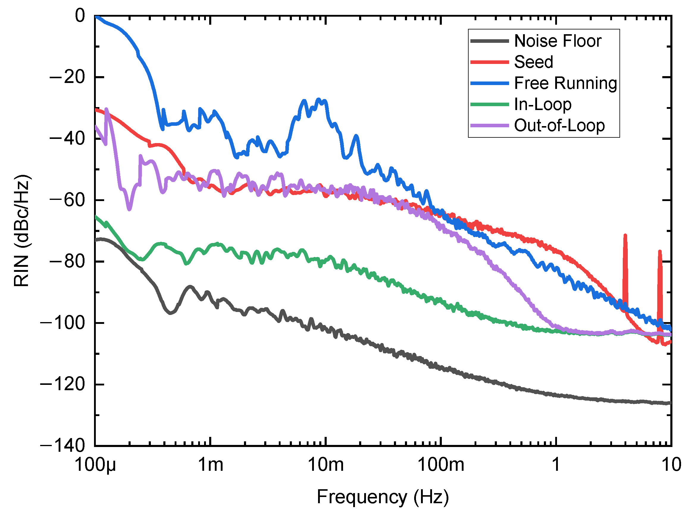 Applsci 13 06338 g007