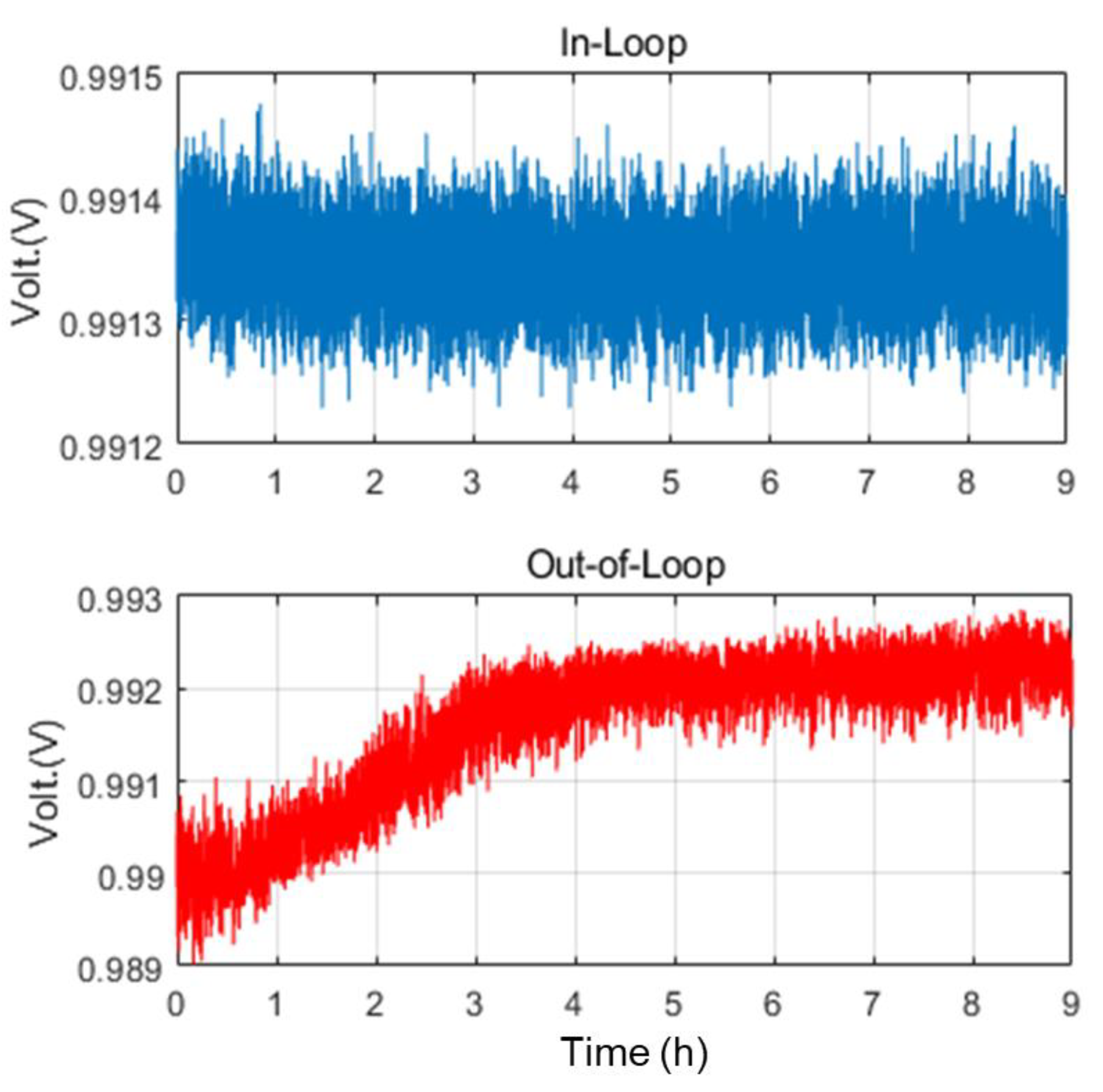 Applsci 13 06338 g009