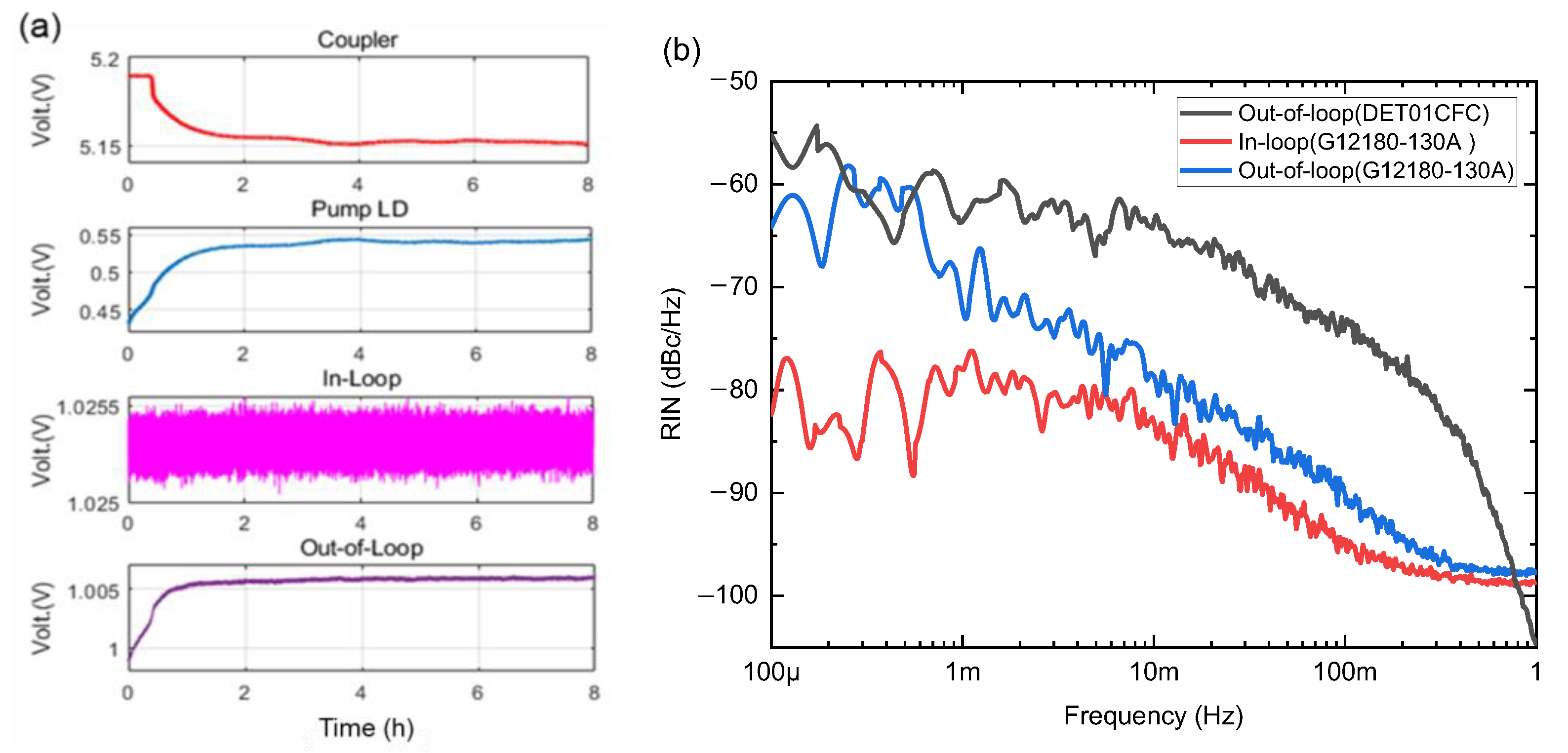 Applsci 13 06338 g012