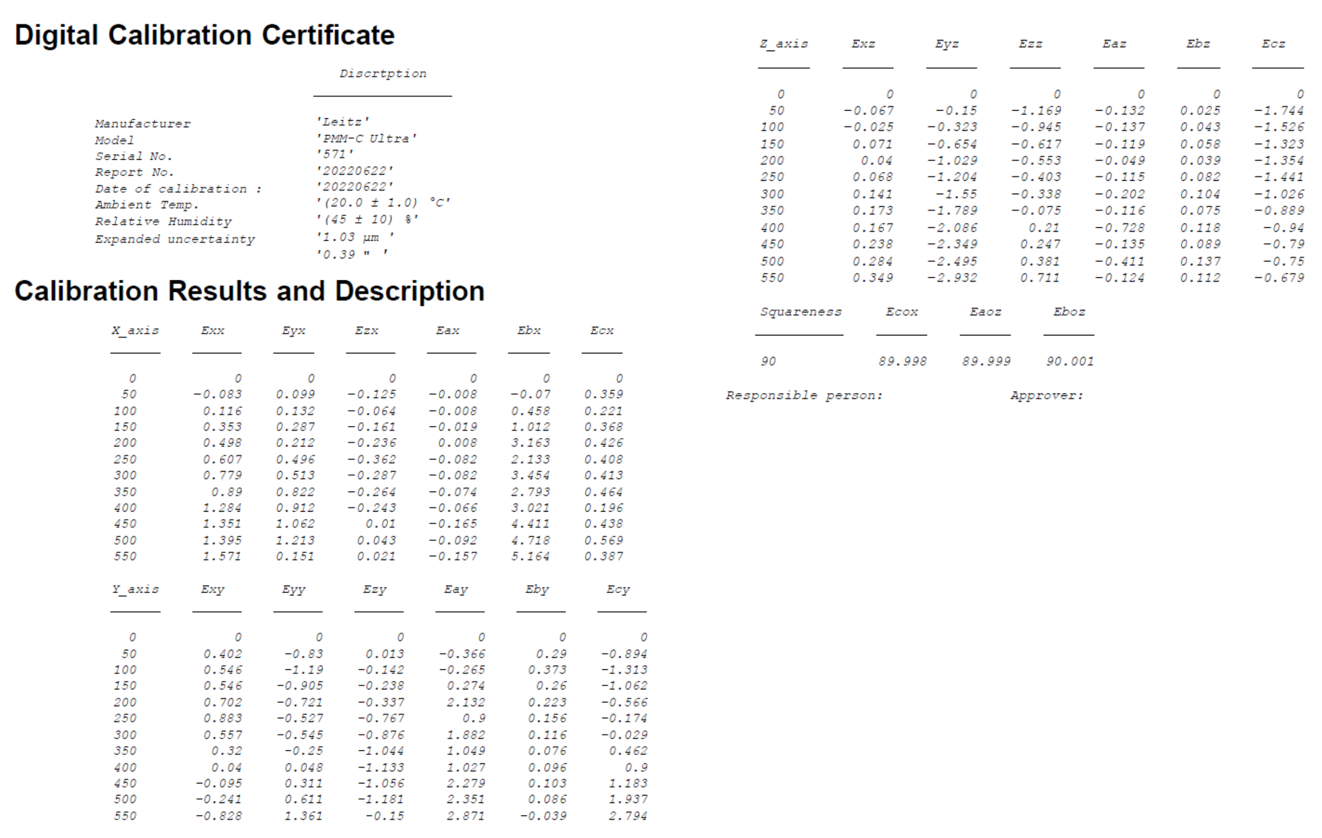 Applsci 13 06344 g009