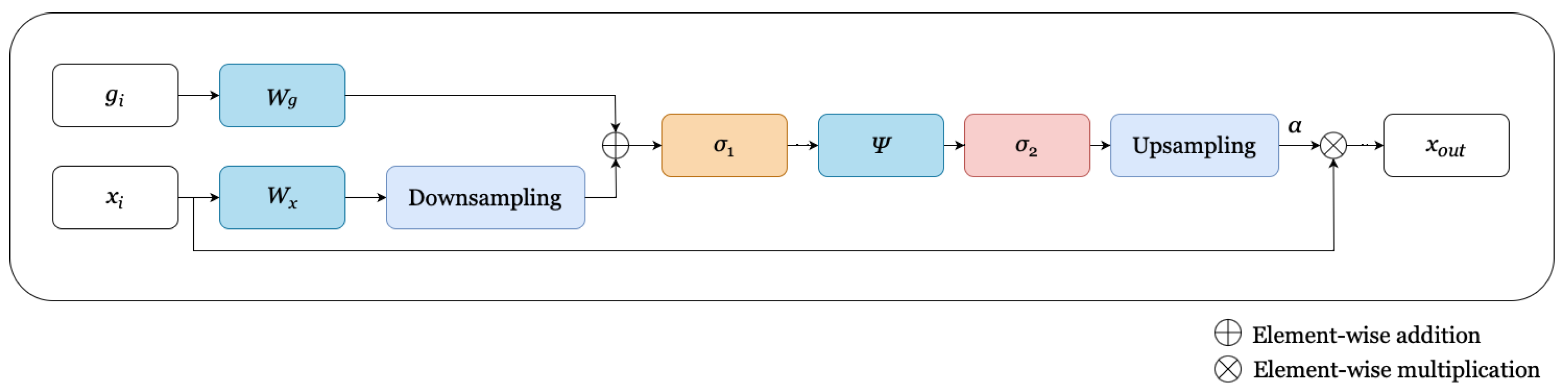 Applsci 13 06363 g005 Applsci 13 06363 g005