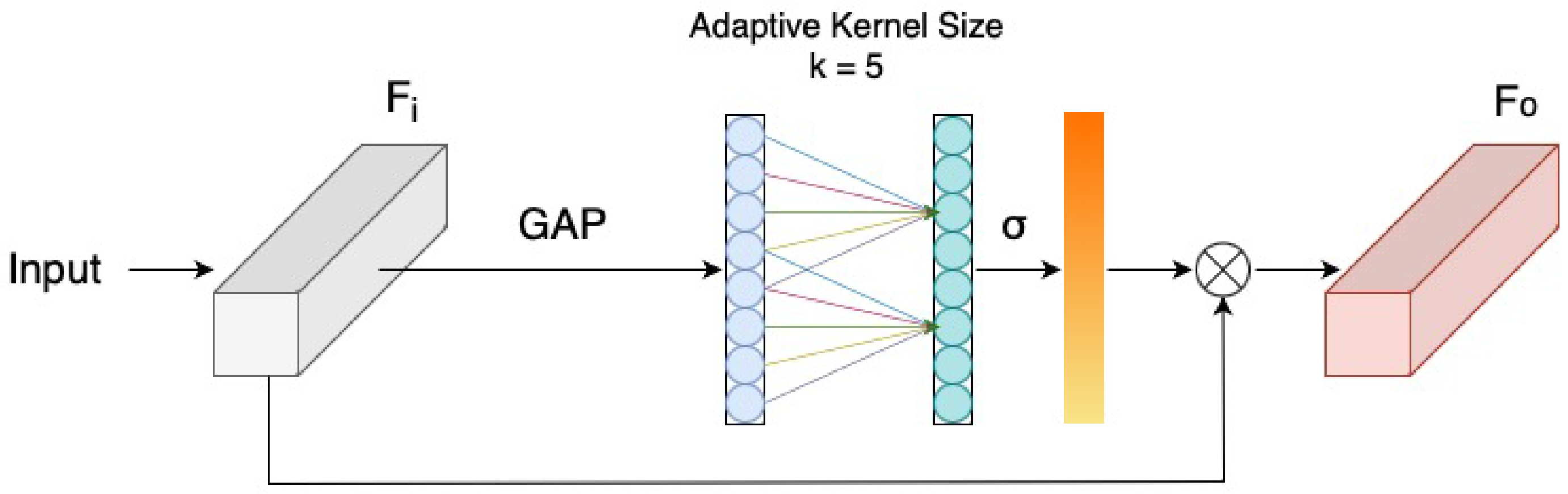 Applsci 13 06363 g007 Applsci 13 06363 g007