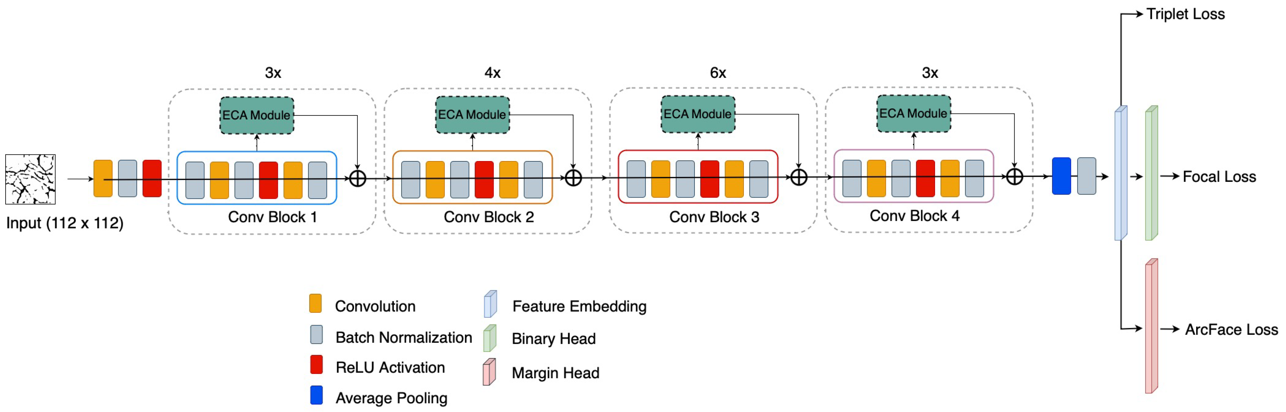 Applsci 13 06363 g008 Applsci 13 06363 g008