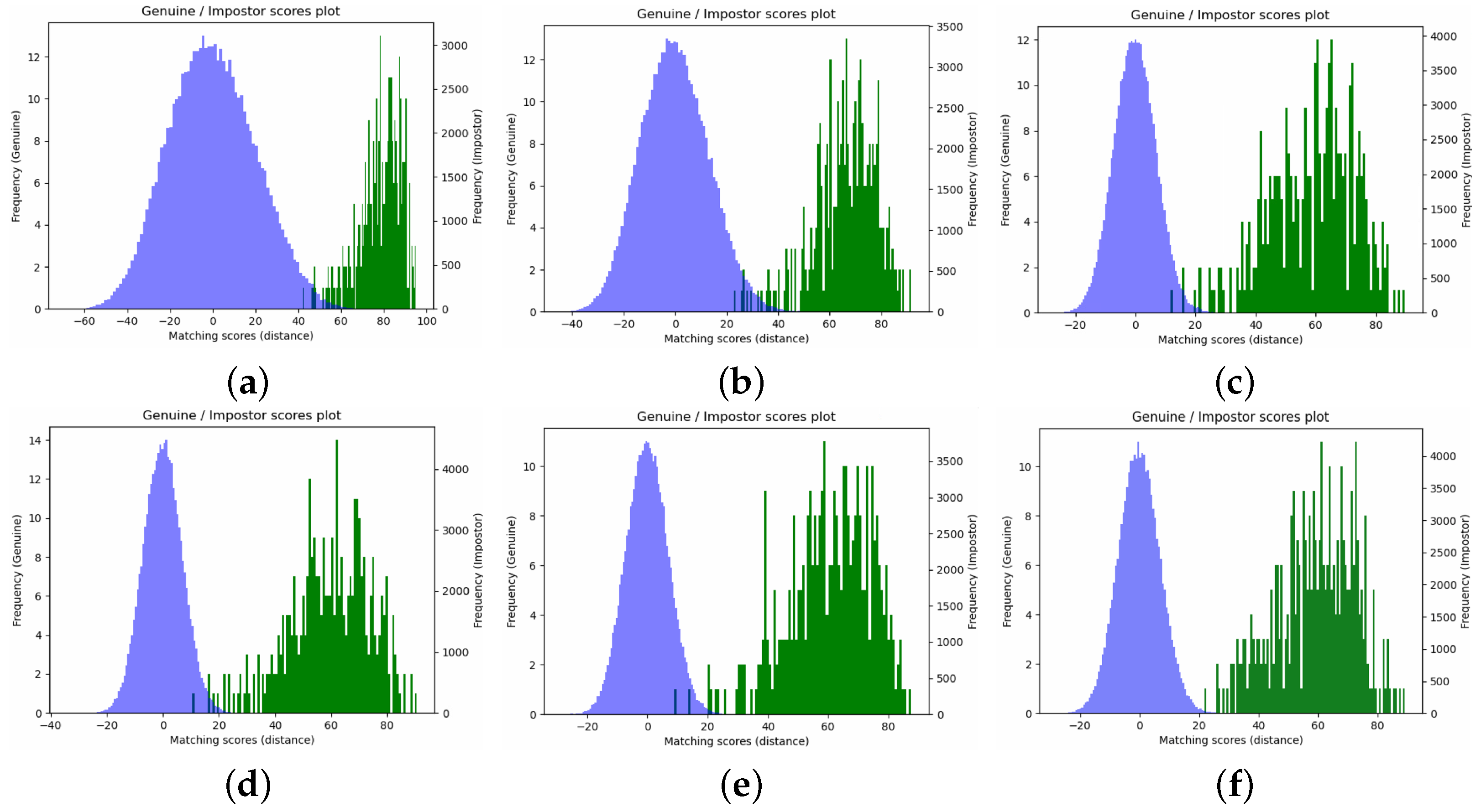 Applsci 13 06363 g010 Applsci 13 06363 g010