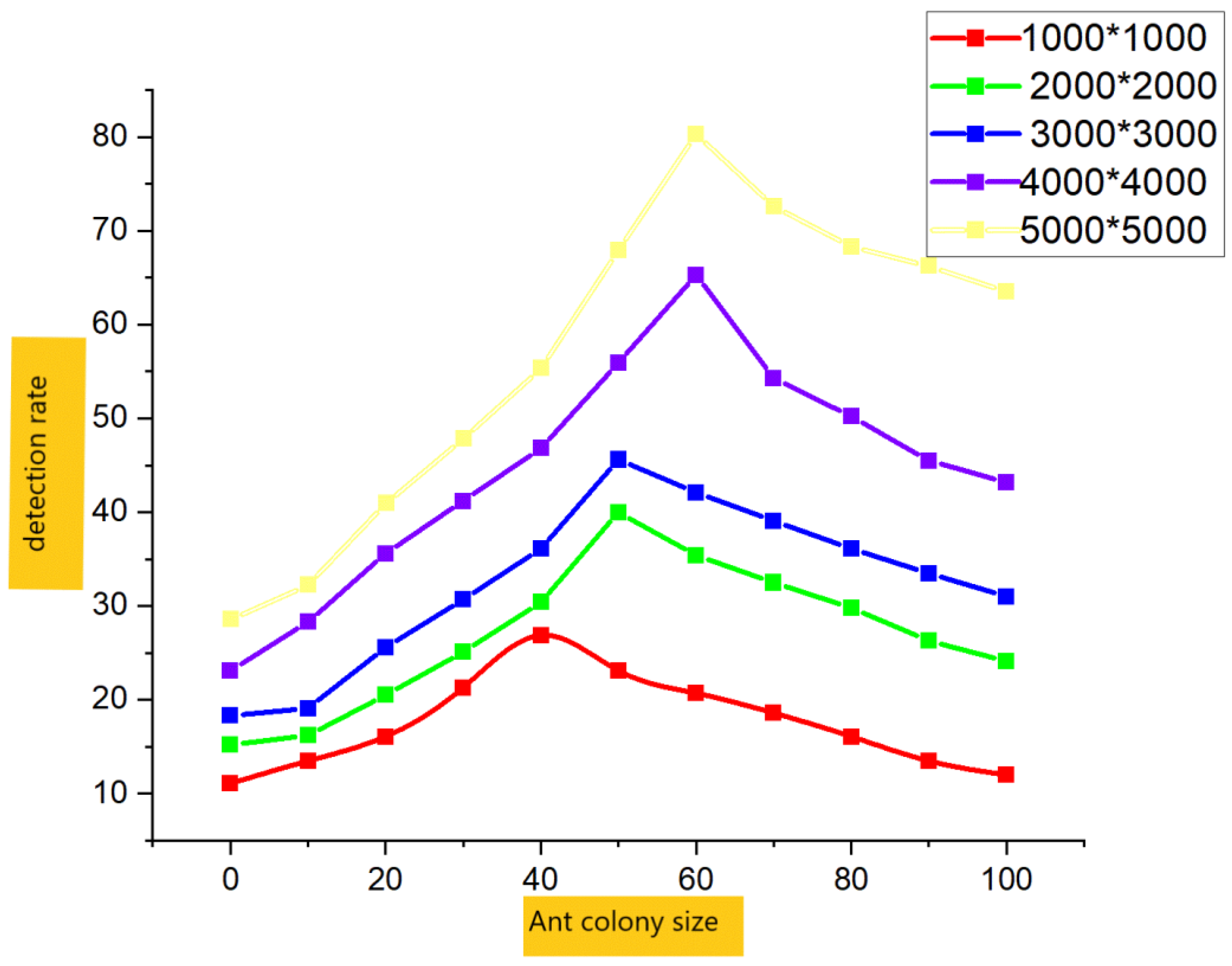 Applsci 13 06366 g003