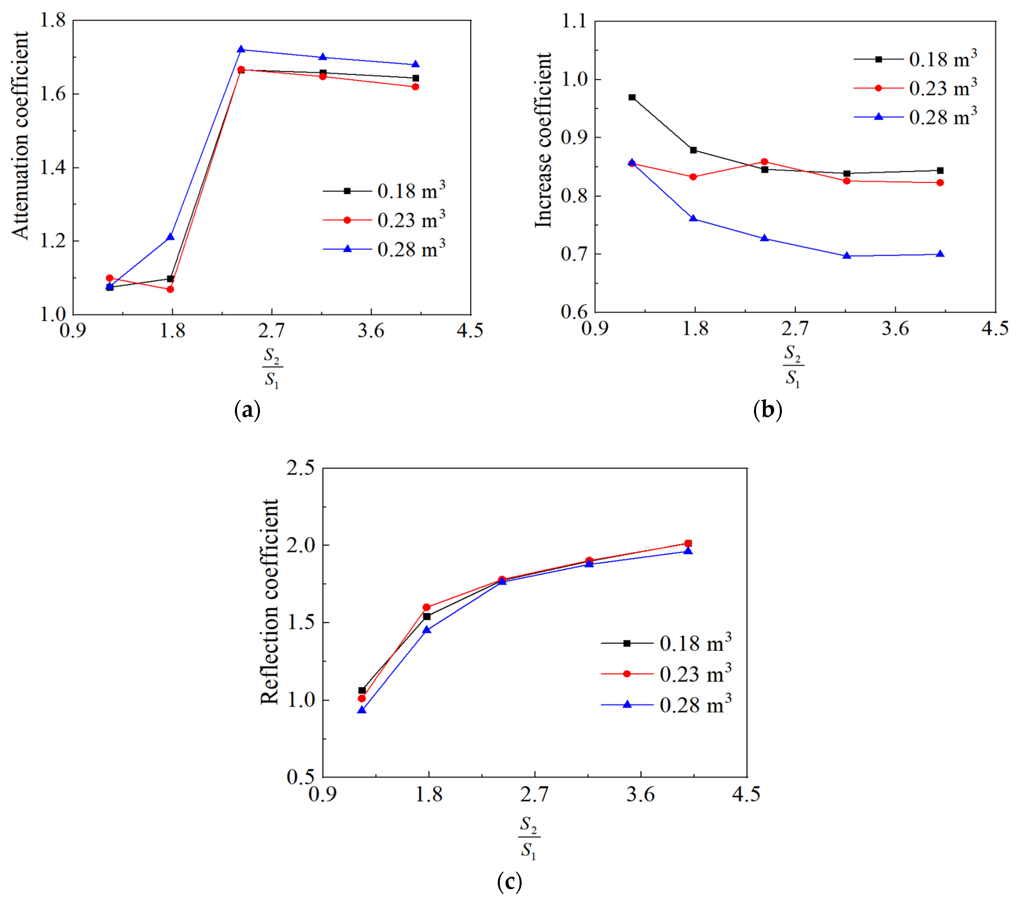 Applsci 13 06372 g005