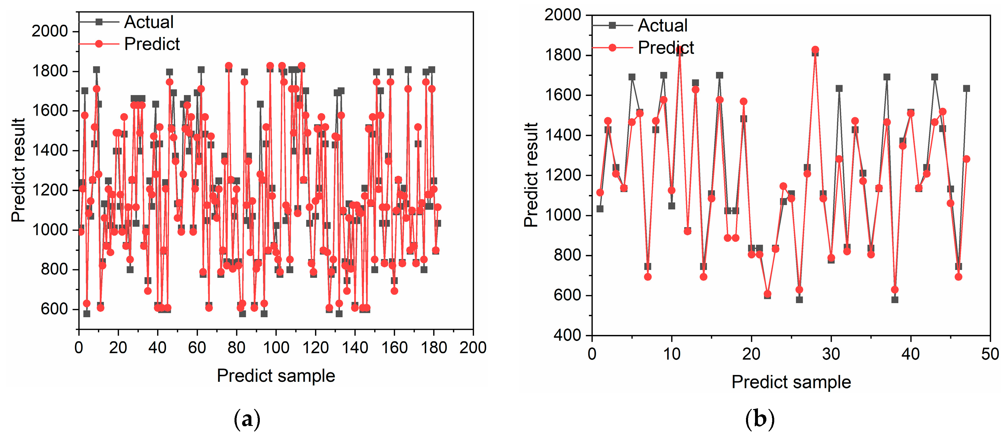 Applsci 13 06373 g010 Applsci 13 06373 g010