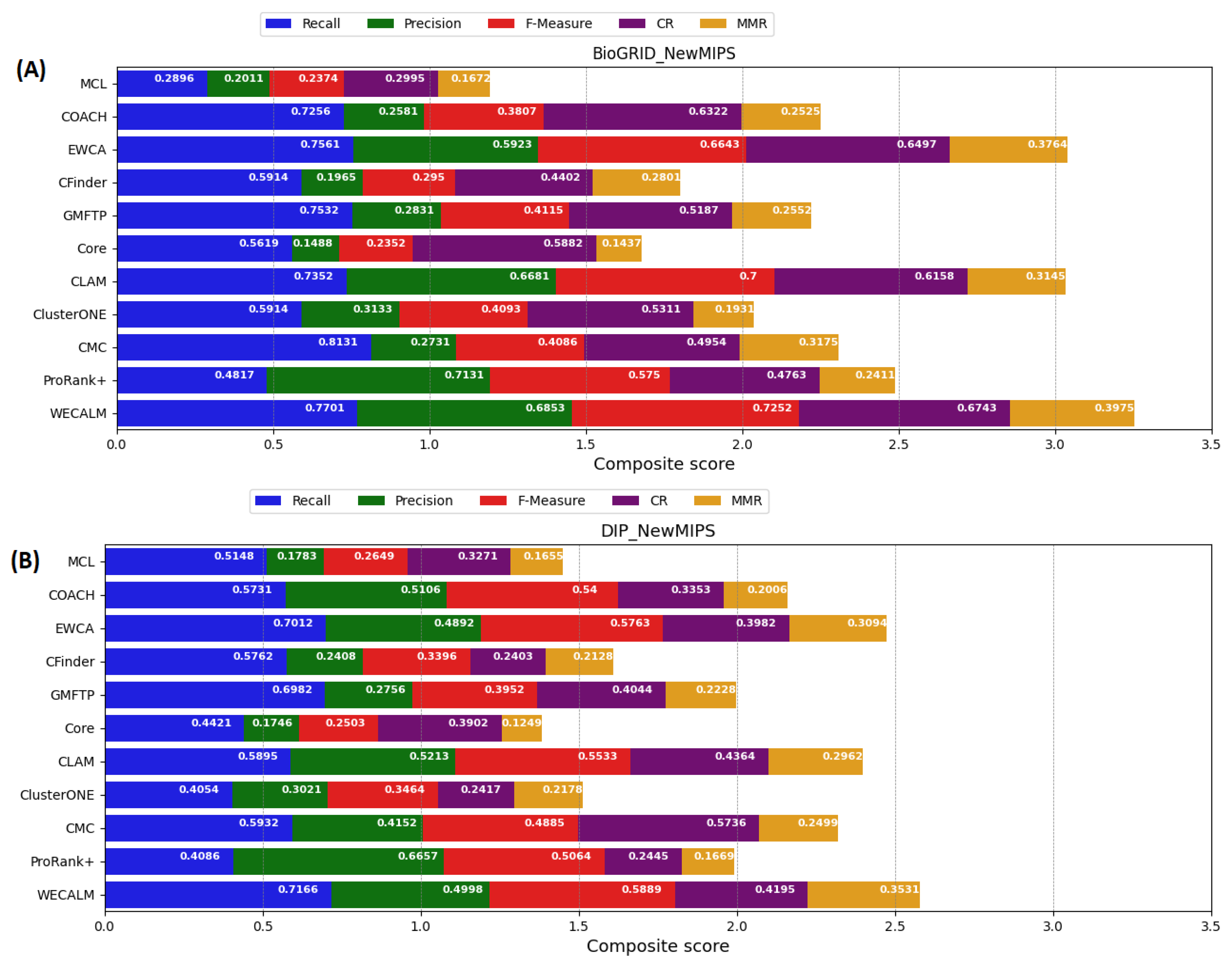 Applsci 13 06388 g003