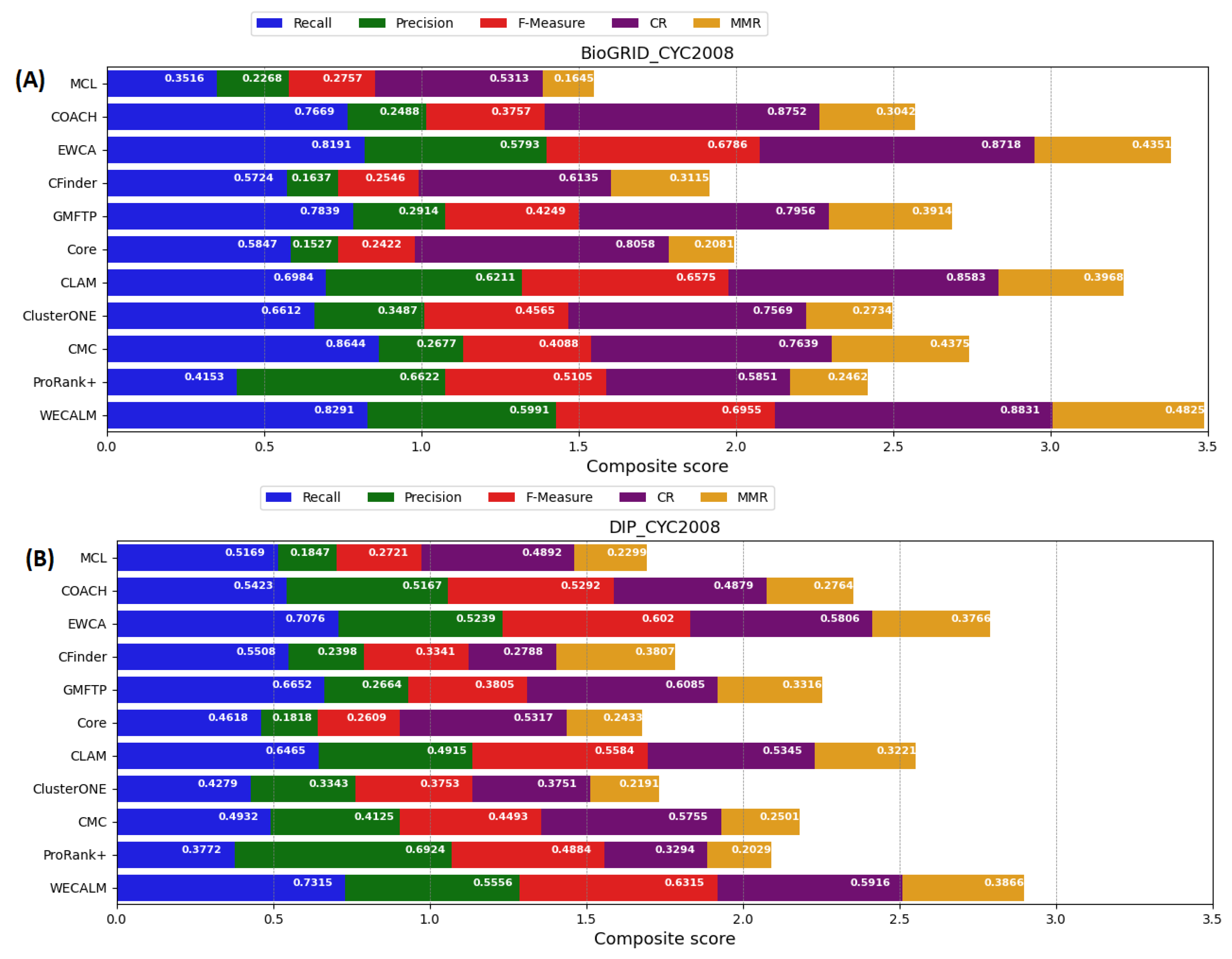 Applsci 13 06388 g004