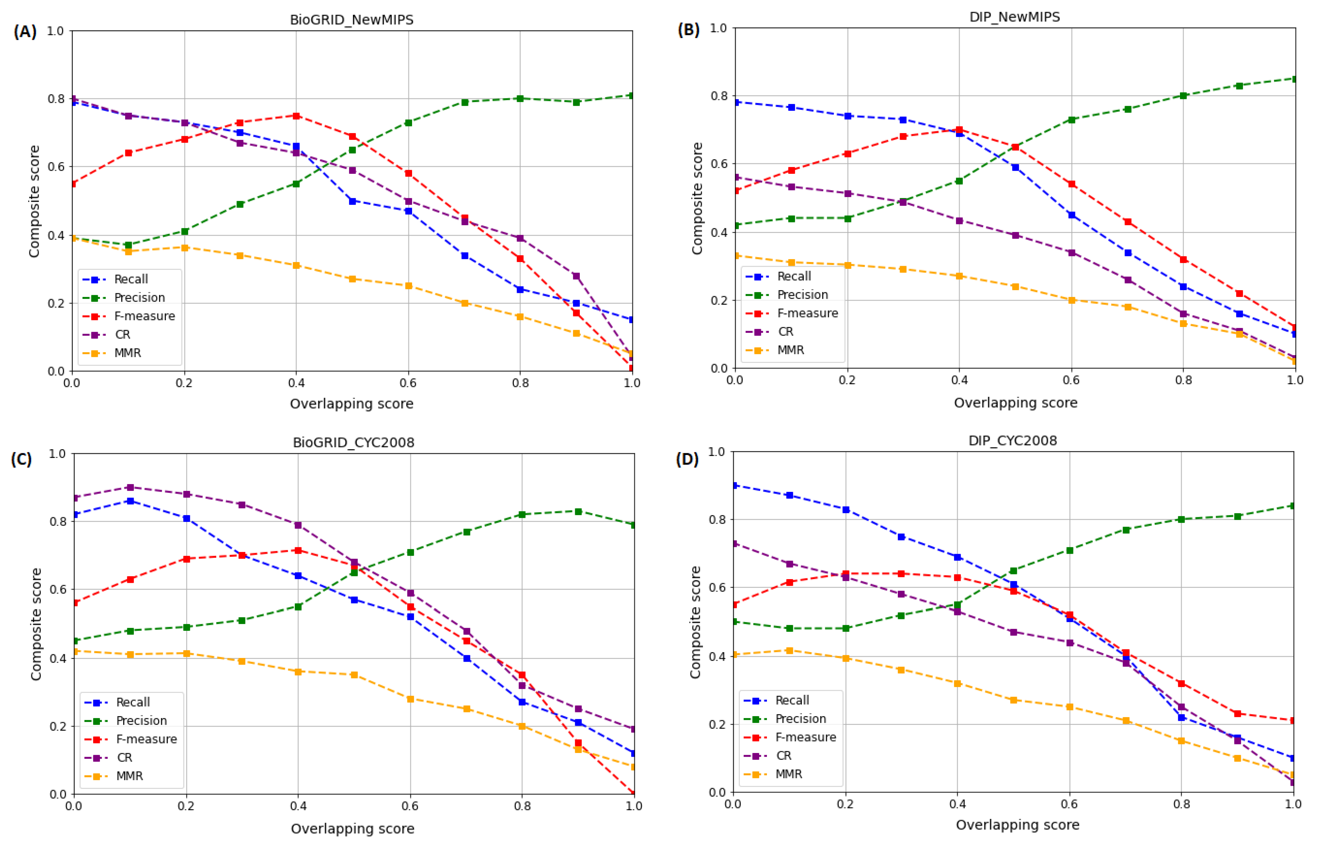 Applsci 13 06388 g005