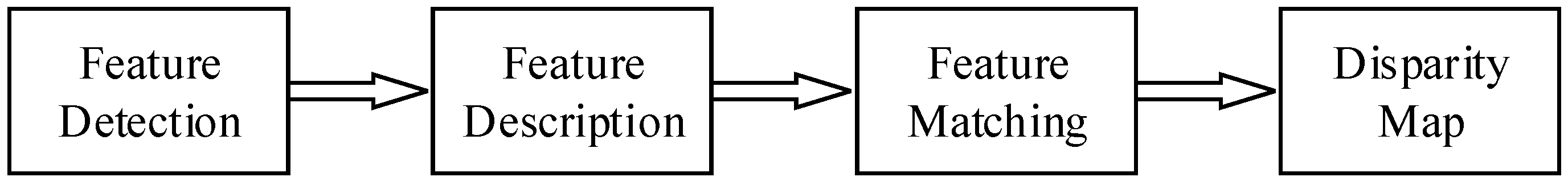 Applsci 13 06407 g003