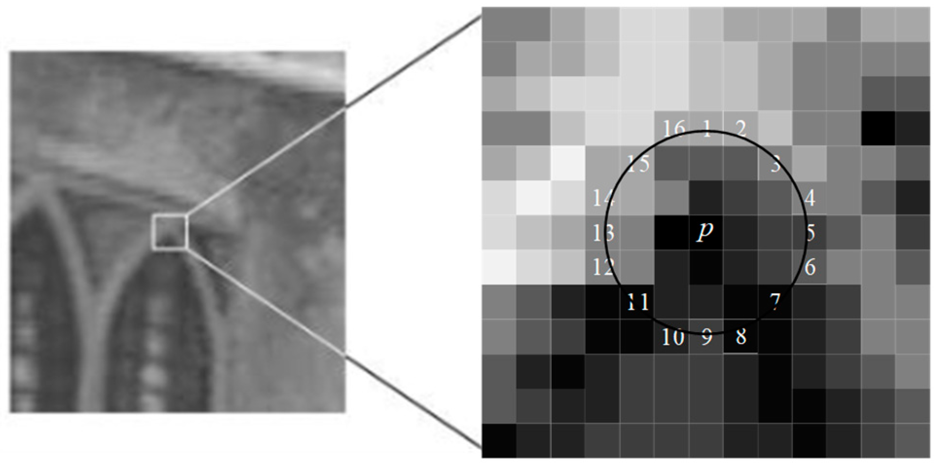 Applsci 13 06407 g004