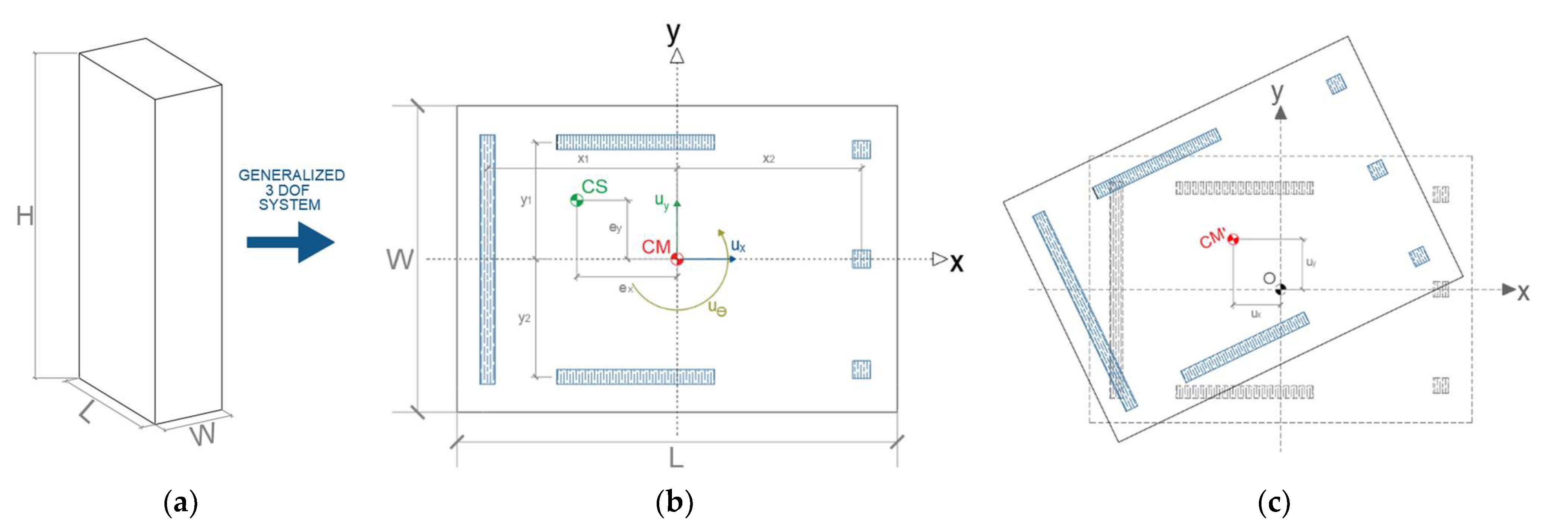 Applsci 13 06421 g001 Applsci 13 06421 g001