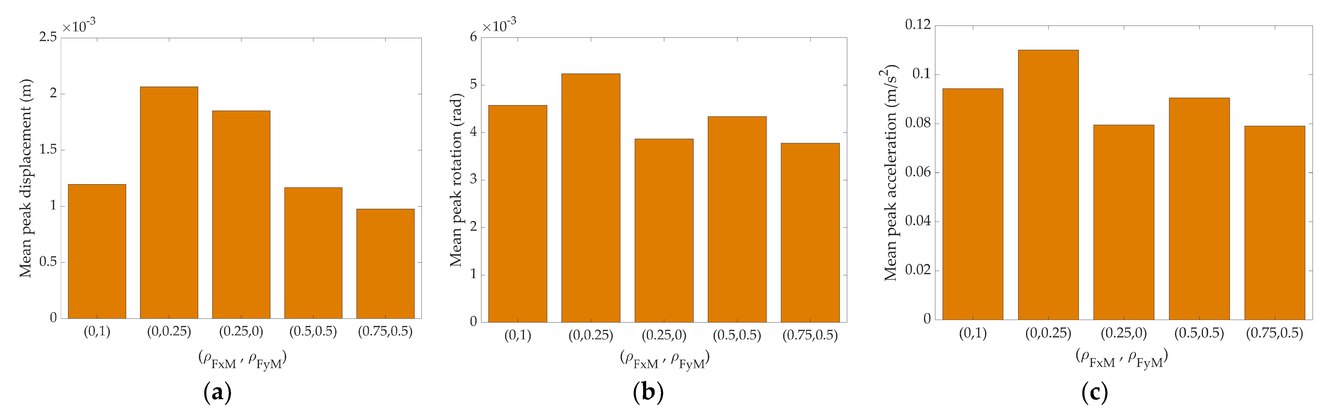 Applsci 13 06421 g003 Applsci 13 06421 g003