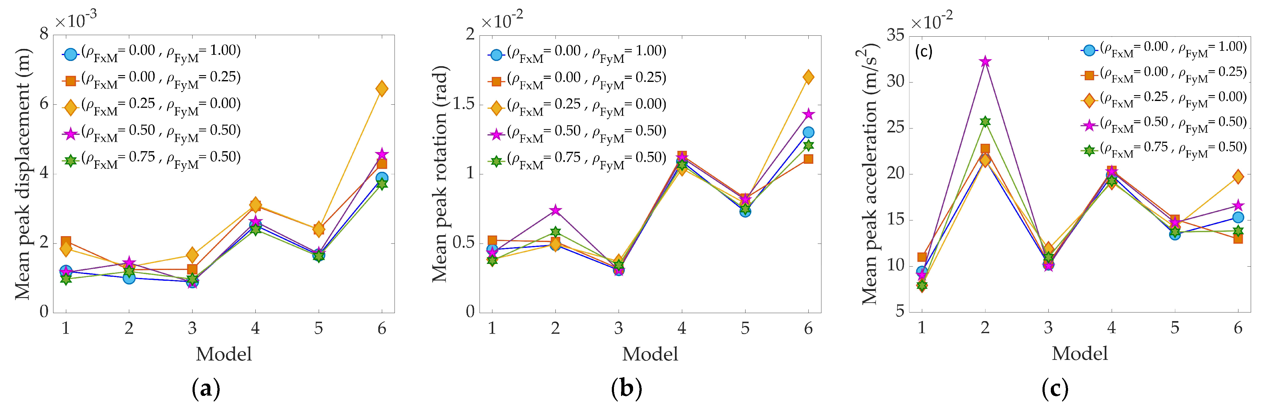 Applsci 13 06421 g004 Applsci 13 06421 g004