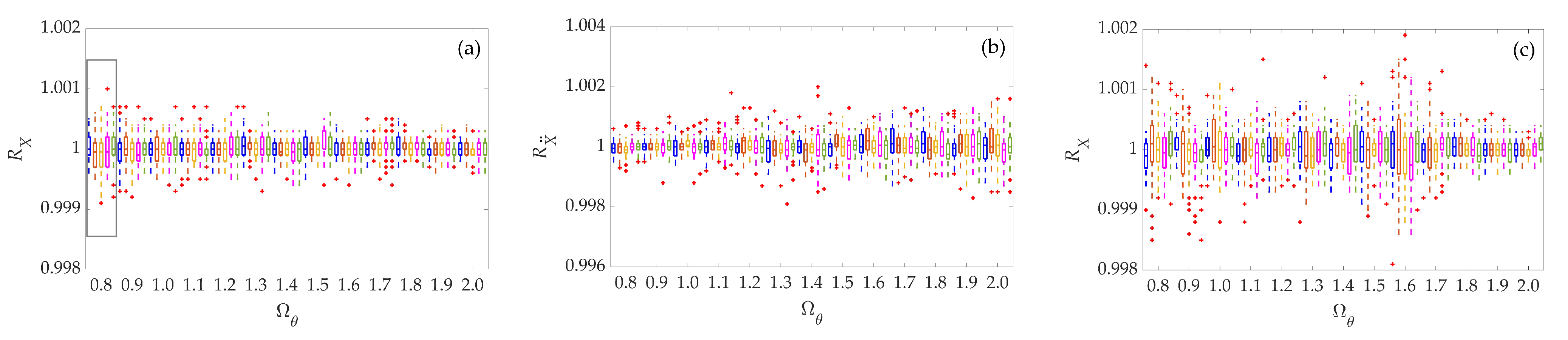 Applsci 13 06421 g006a Applsci 13 06421 g006a
