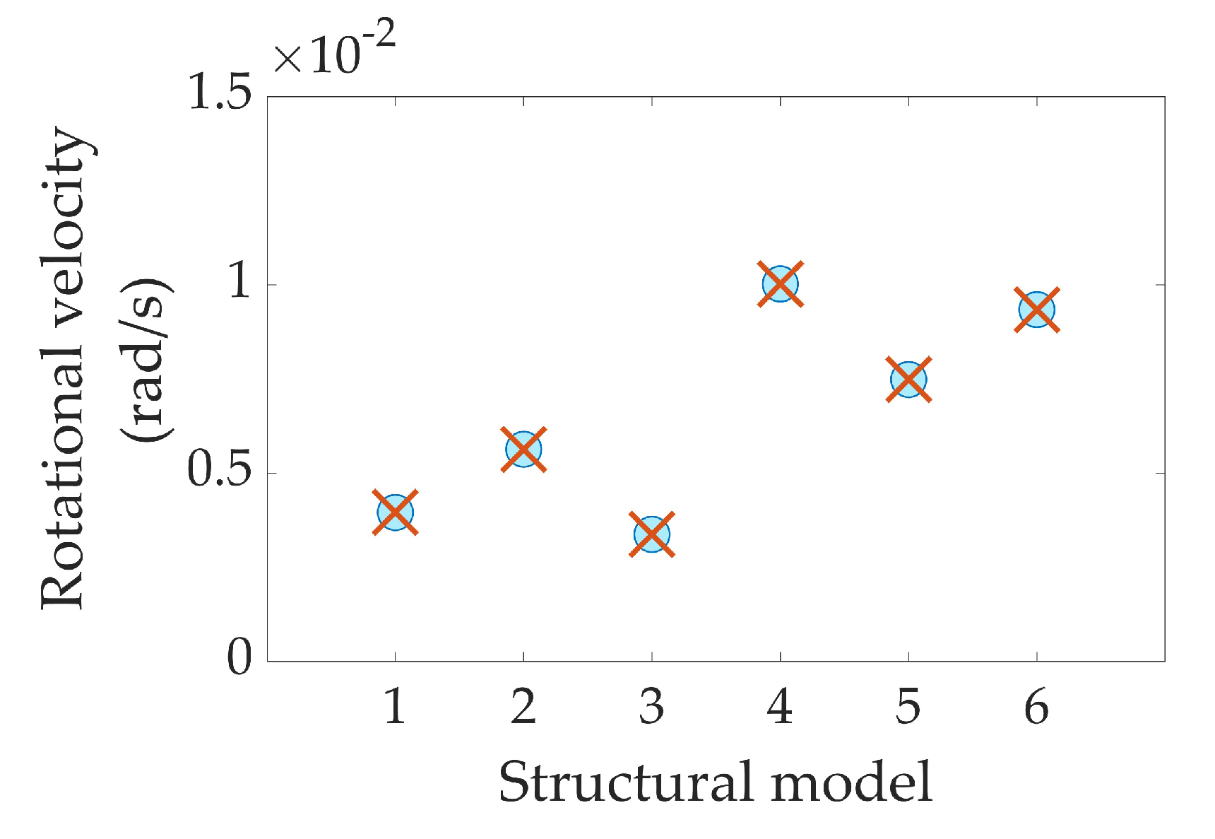 Applsci 13 06421 g007 Applsci 13 06421 g007