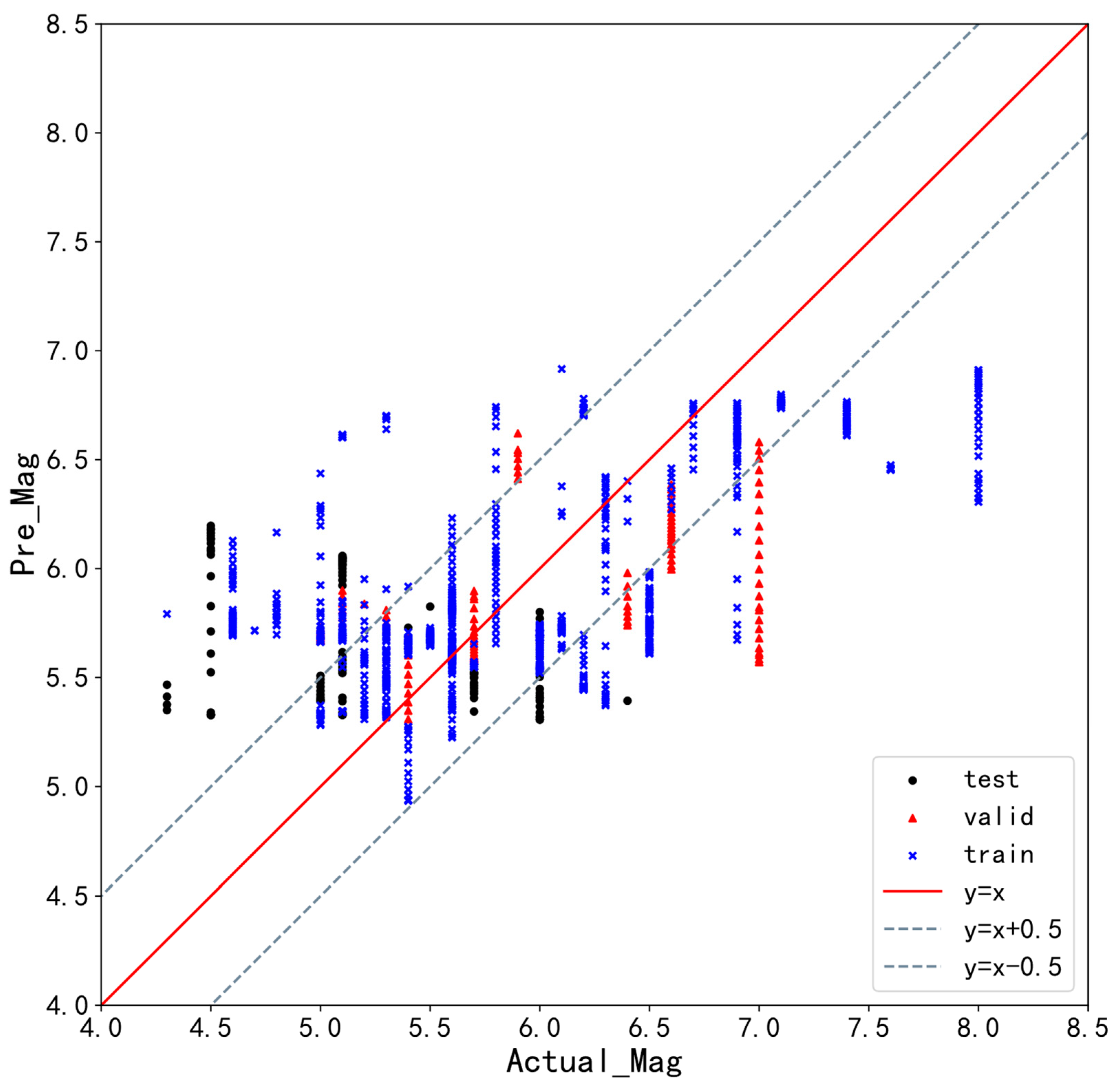 Applsci 13 06424 g009 Applsci 13 06424 g009