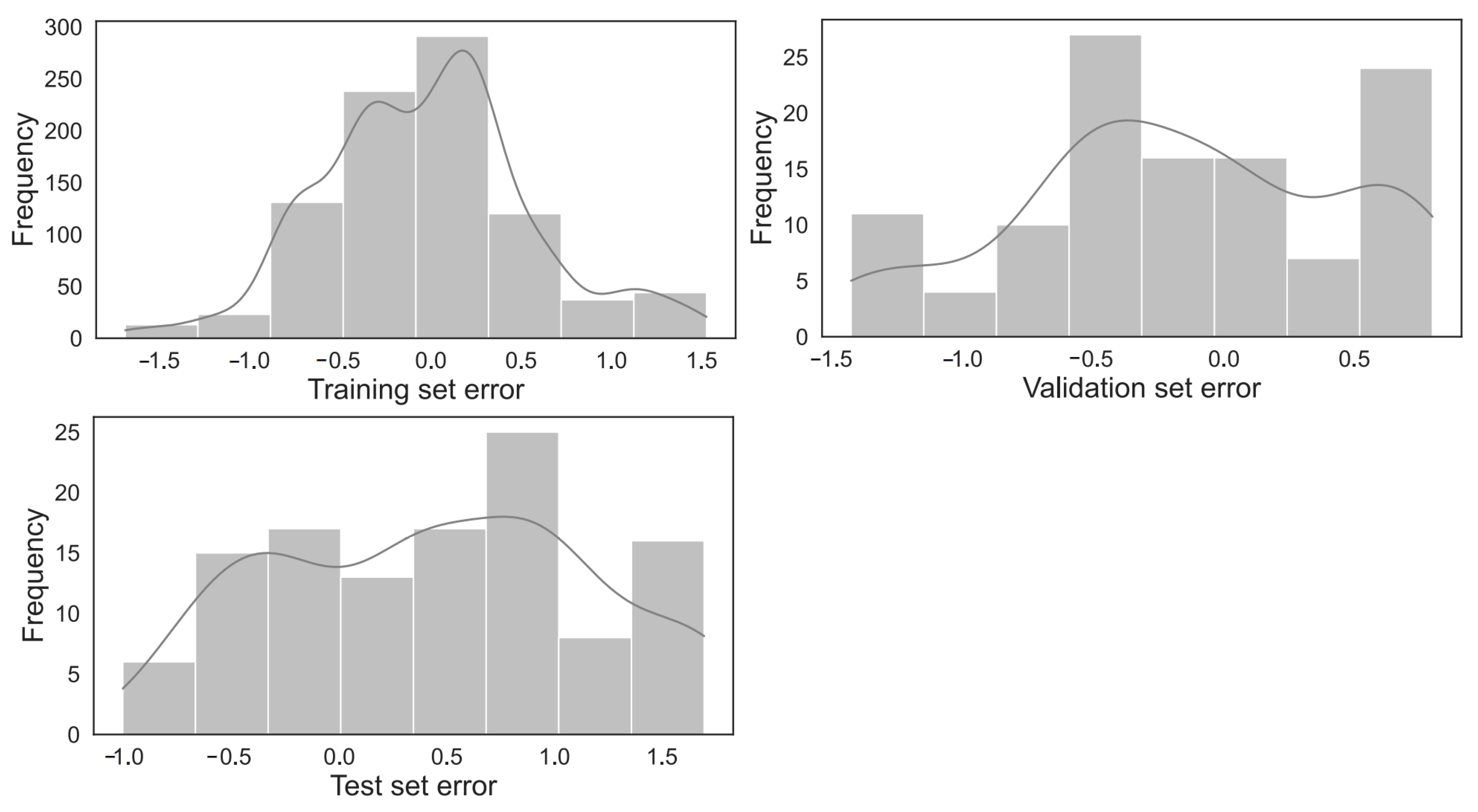 Applsci 13 06424 g011 Applsci 13 06424 g011