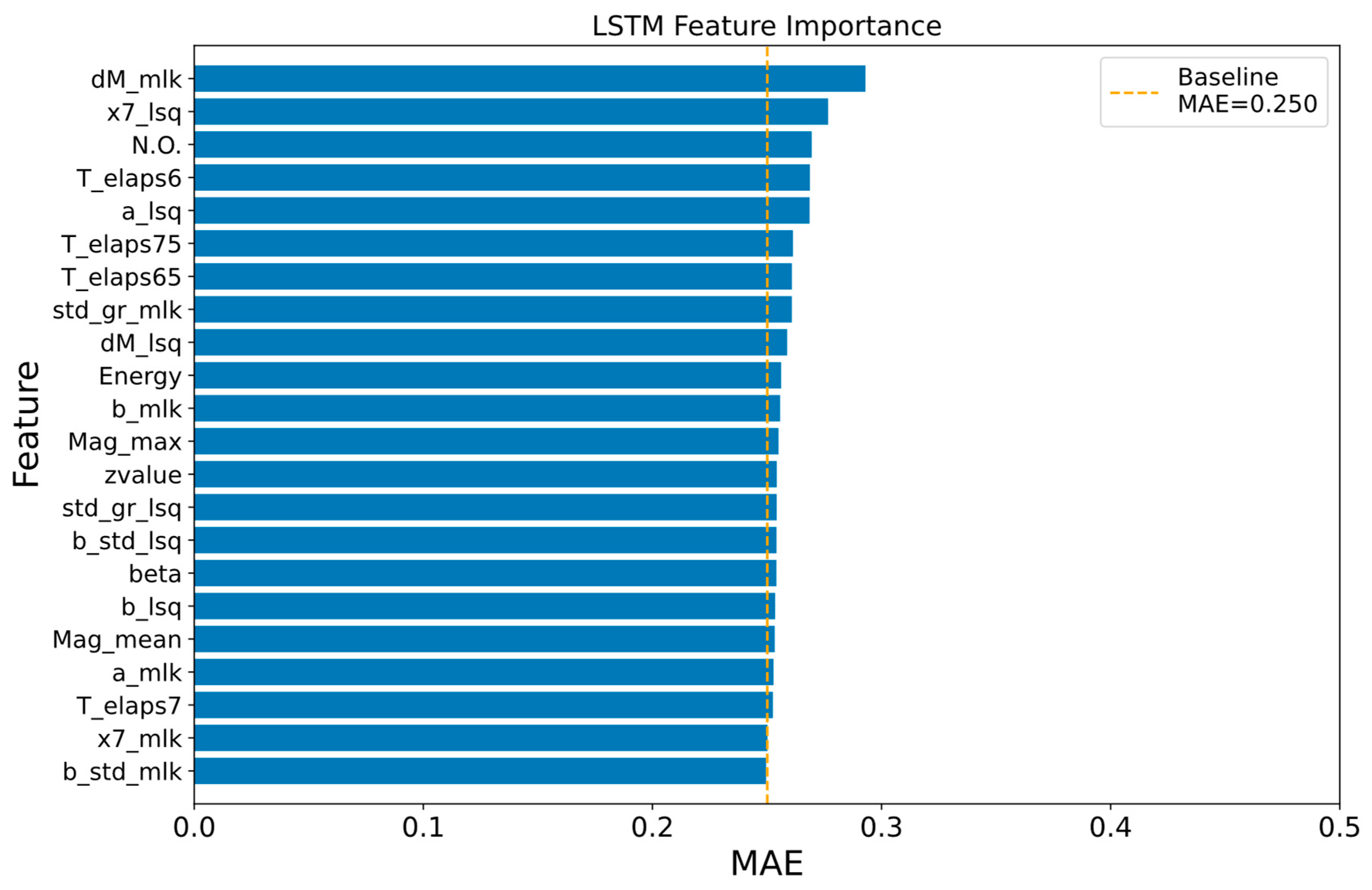 Applsci 13 06424 g012 Applsci 13 06424 g012