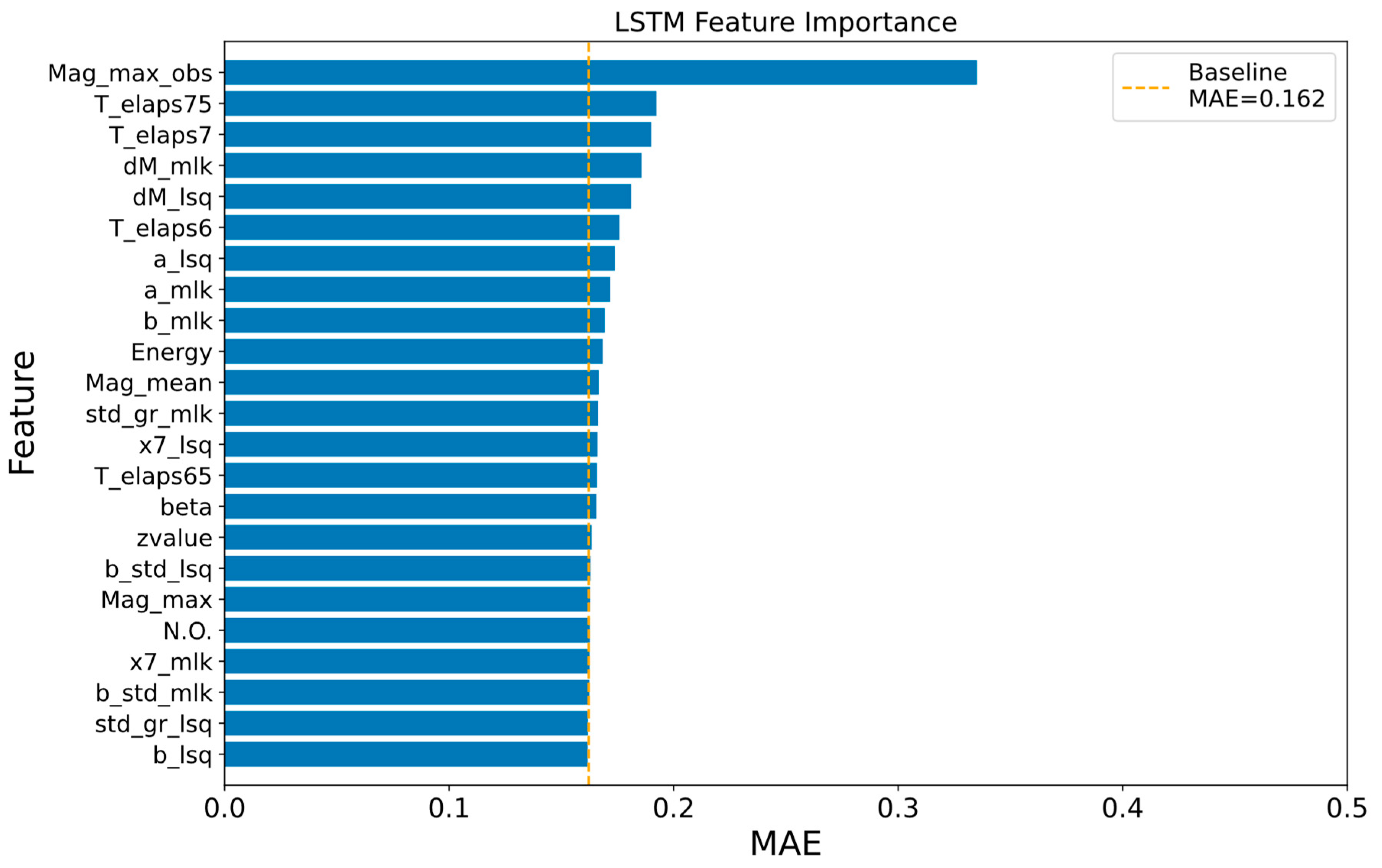 Applsci 13 06424 g016 Applsci 13 06424 g016