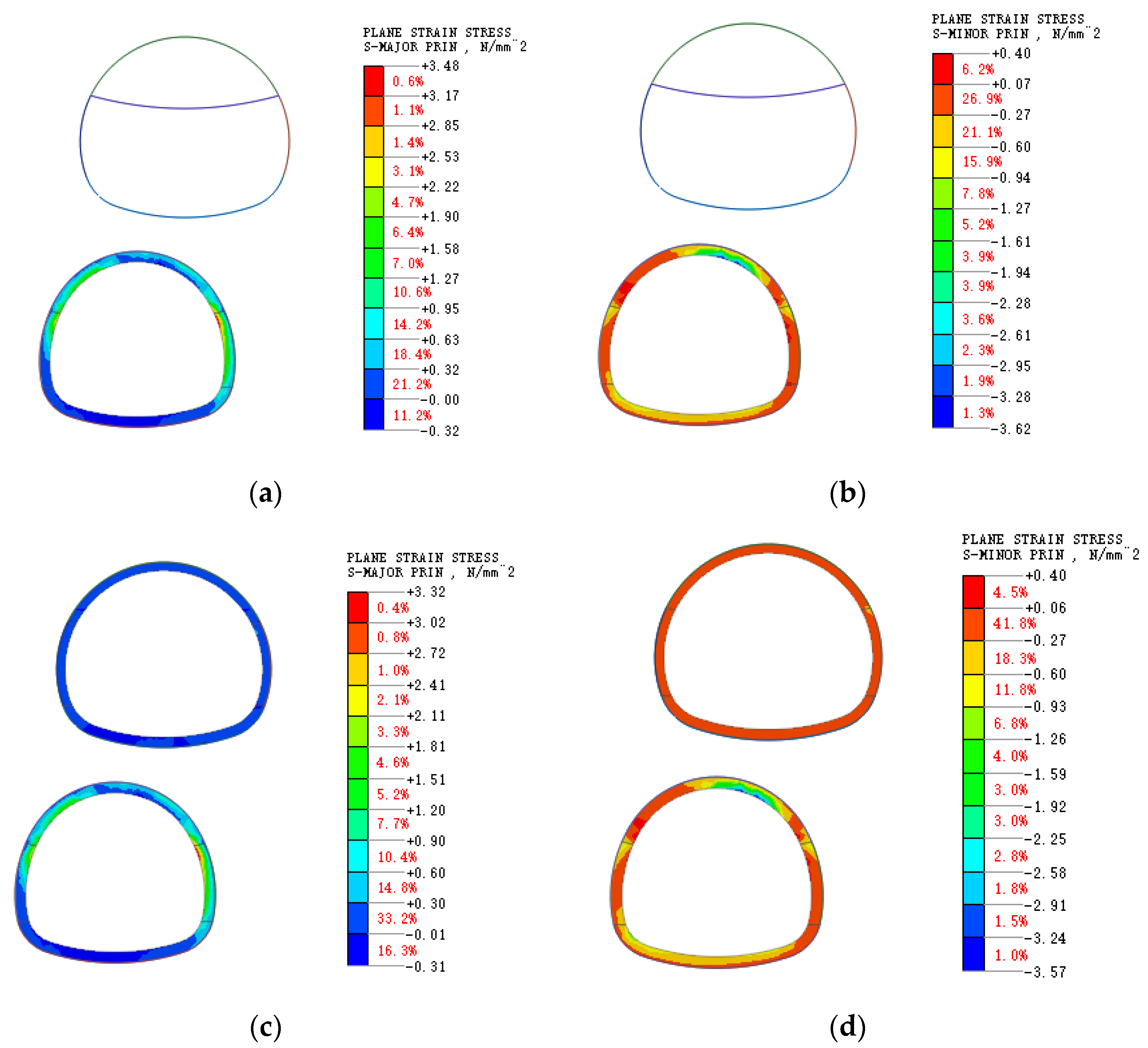 Applsci 13 06436 g008