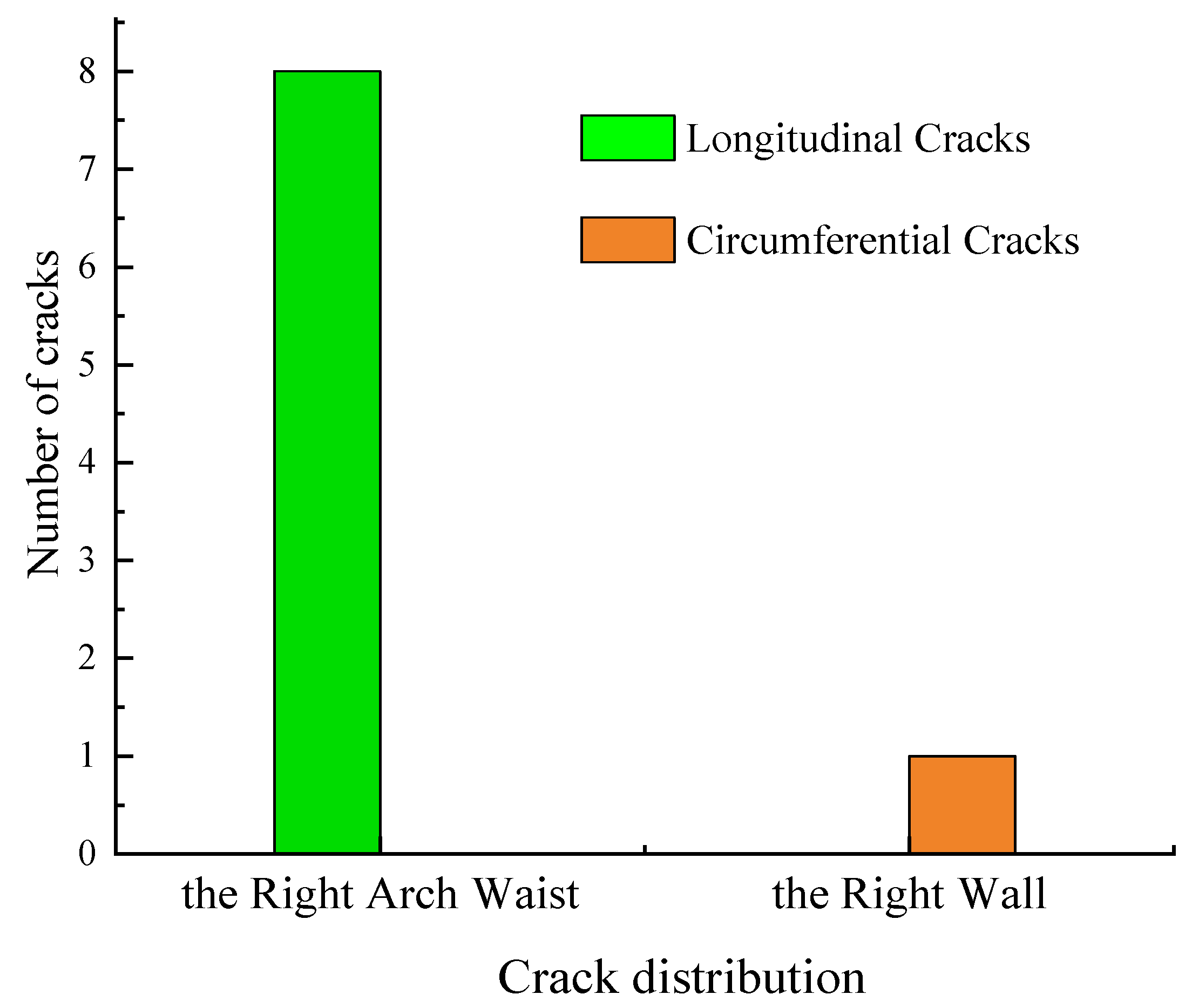 Applsci 13 06436 g016