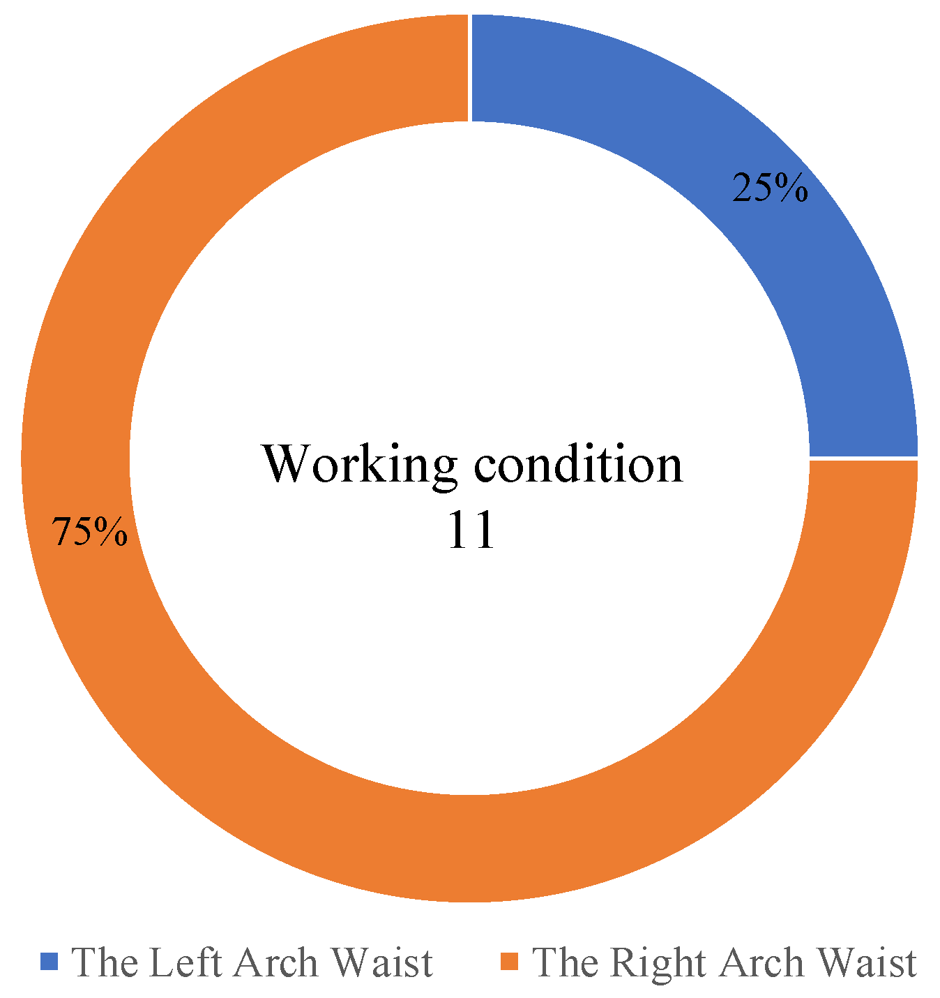 Applsci 13 06436 g019