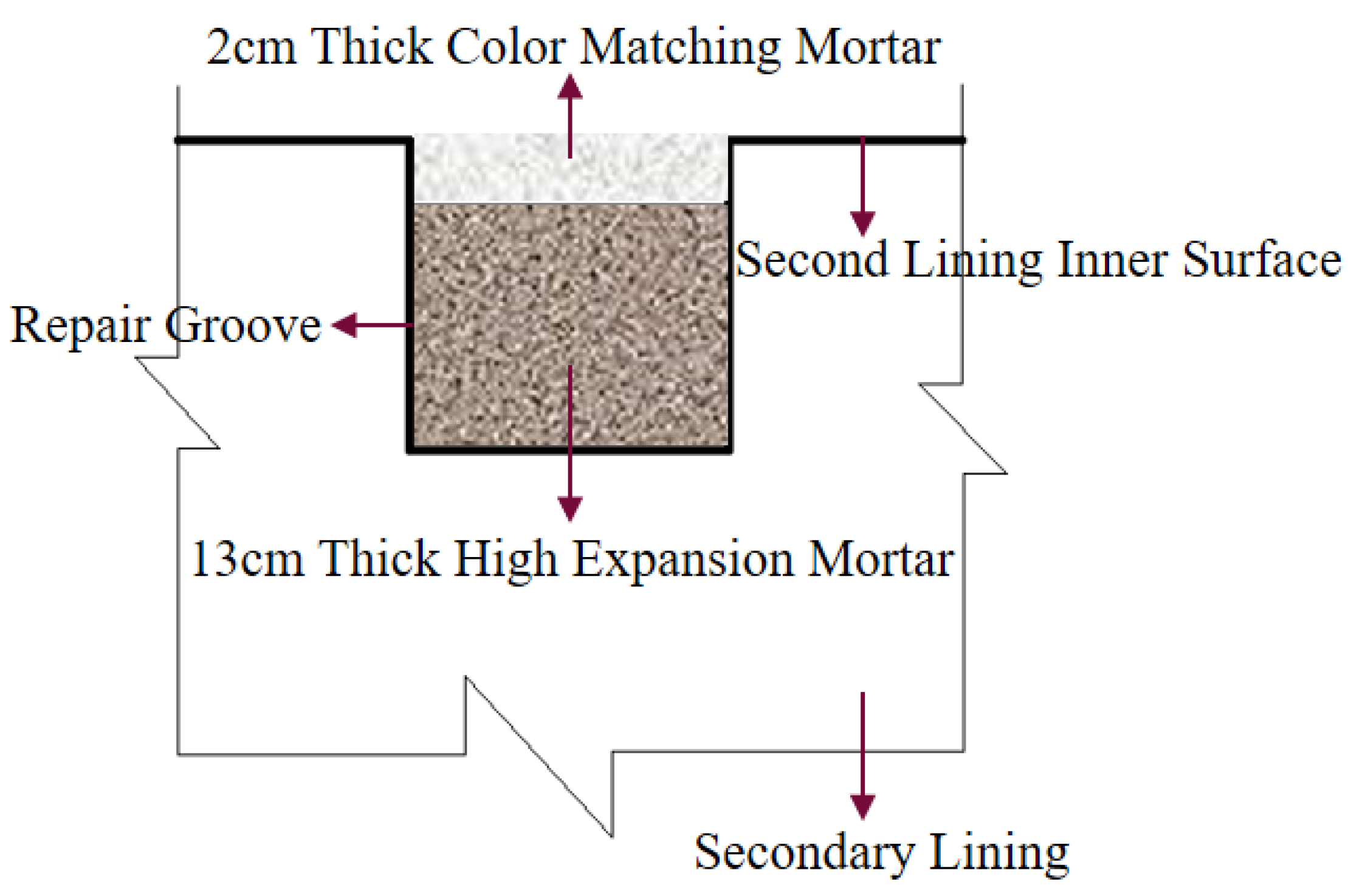 Applsci 13 06436 g020