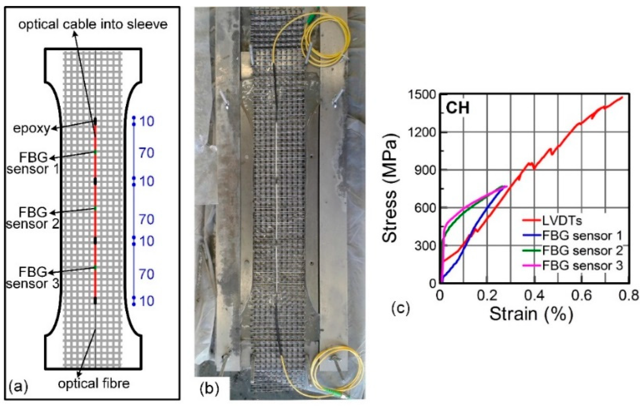 Applsci 13 06450 g008
