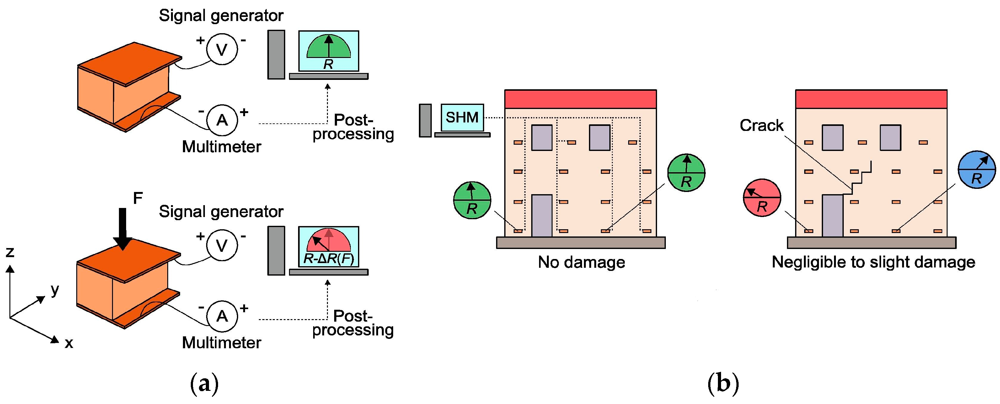 Applsci 13 06450 g010