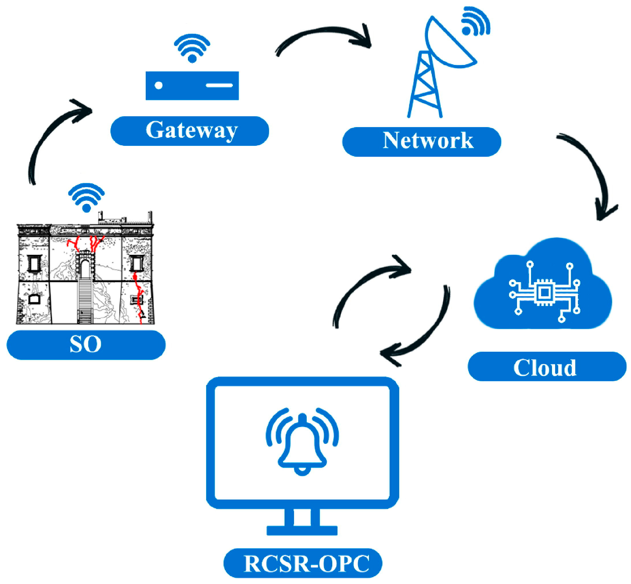 Applsci 13 06450 g012