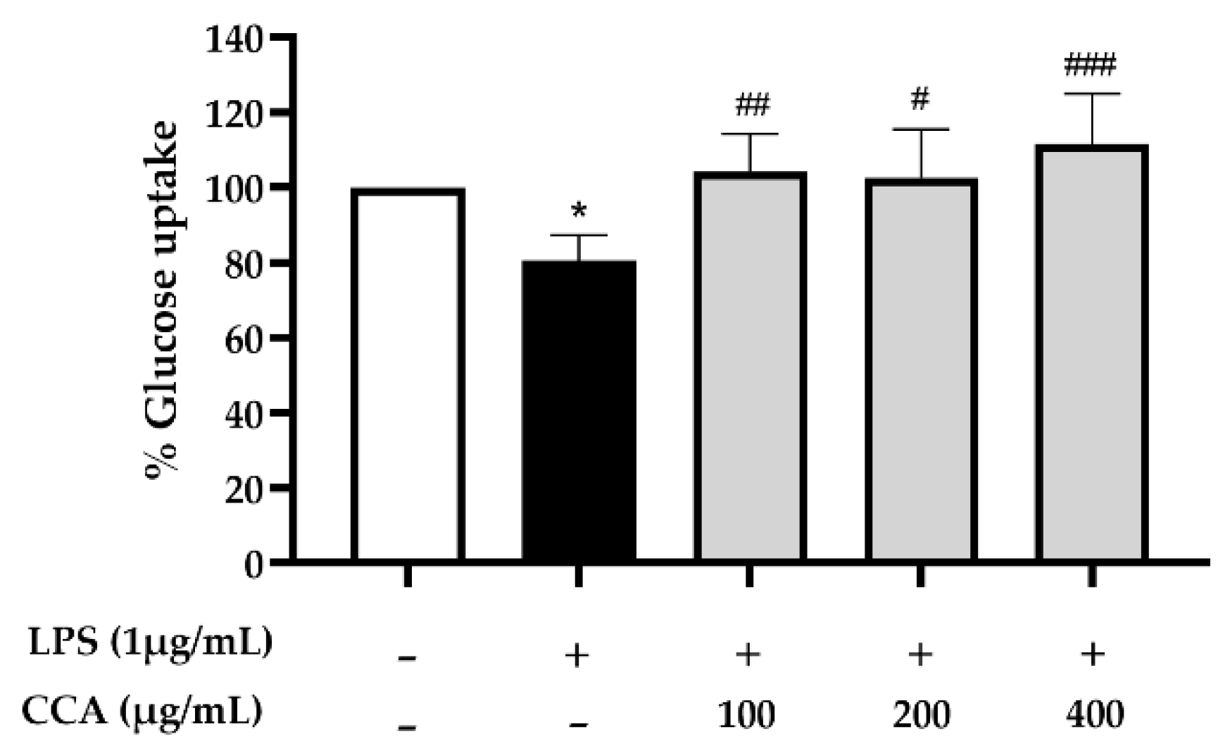 Applsci 13 06454 g005 Applsci 13 06454 g005